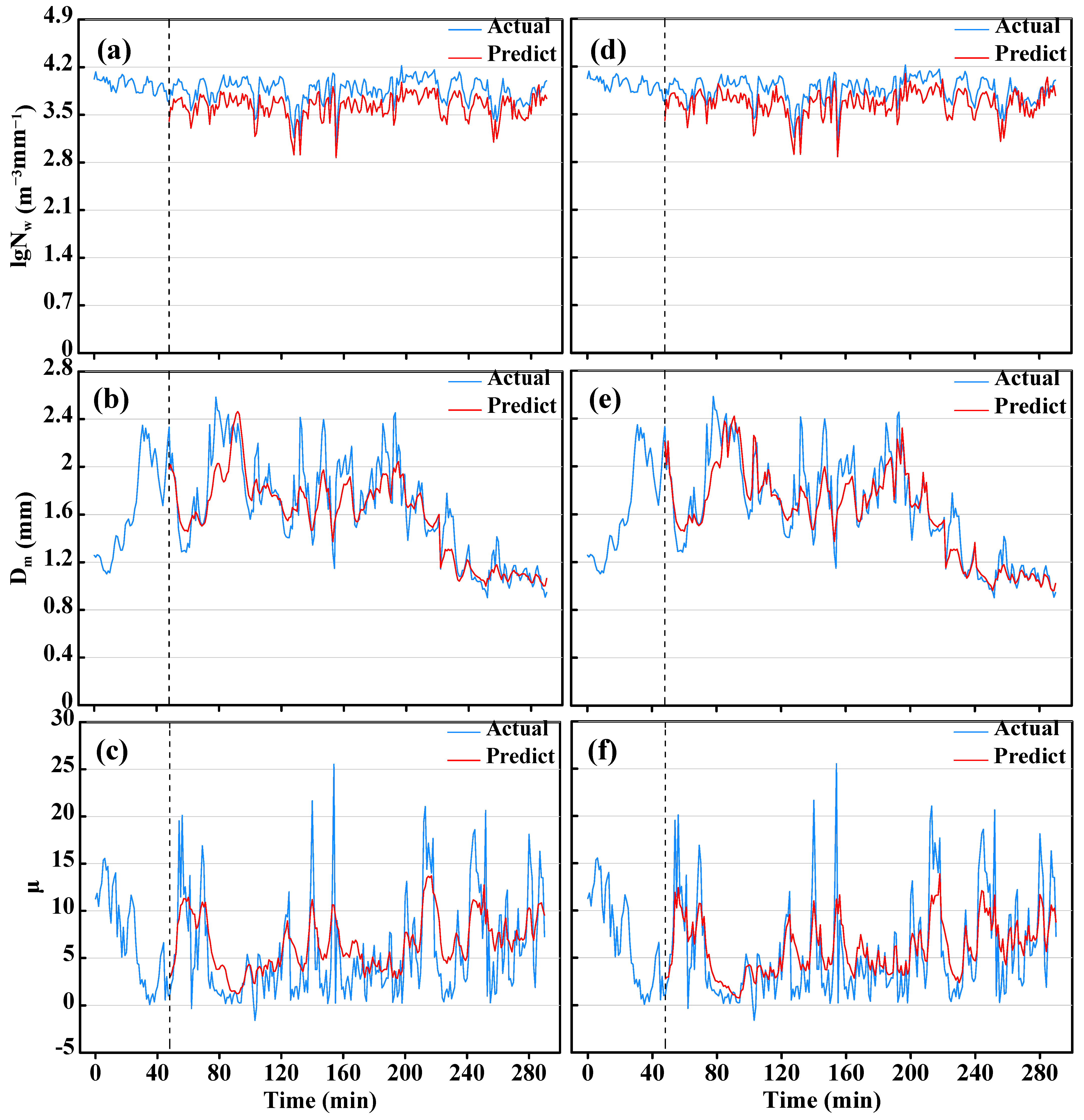 Remotesensing 14 04994 g016