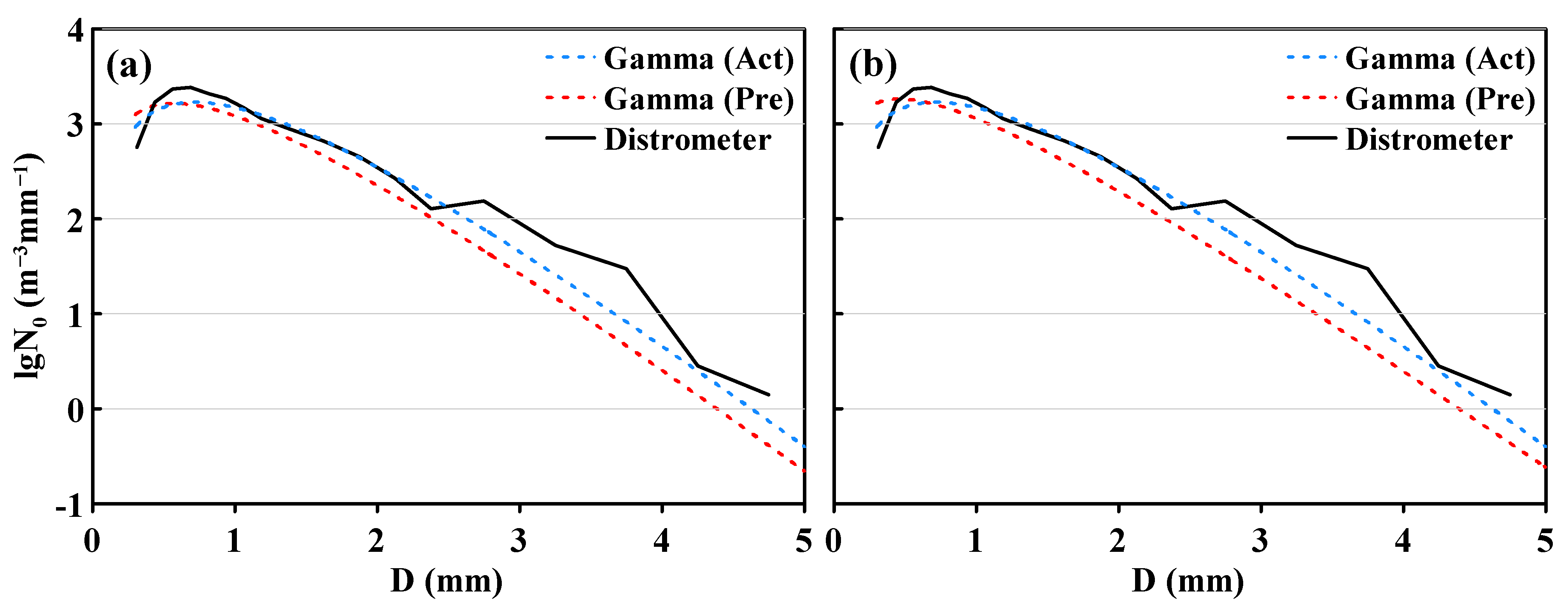 Remotesensing 14 04994 g017