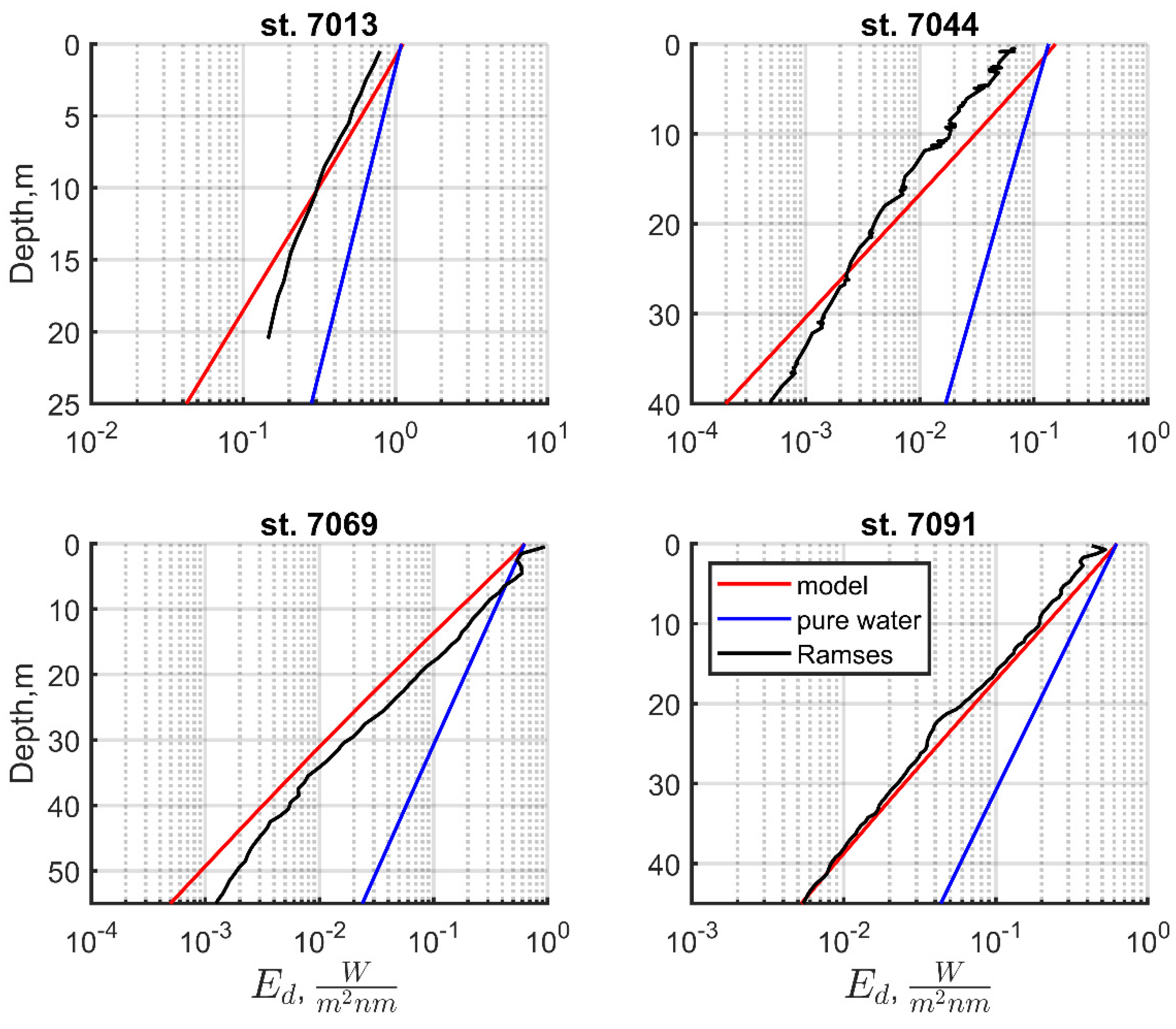 Remotesensing 14 04995 g006 Remotesensing 14 04995 g006