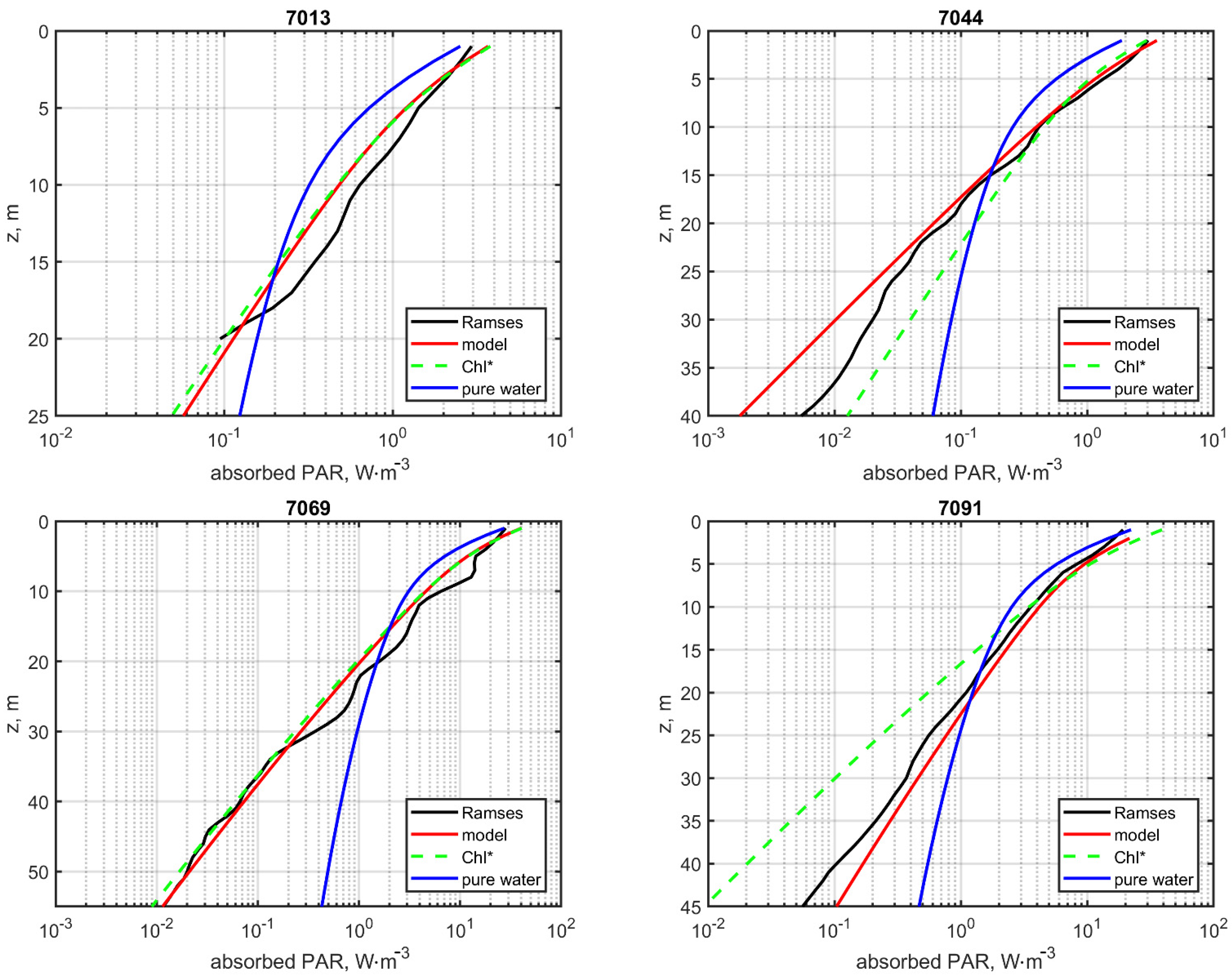 Remotesensing 14 04995 g008 Remotesensing 14 04995 g008