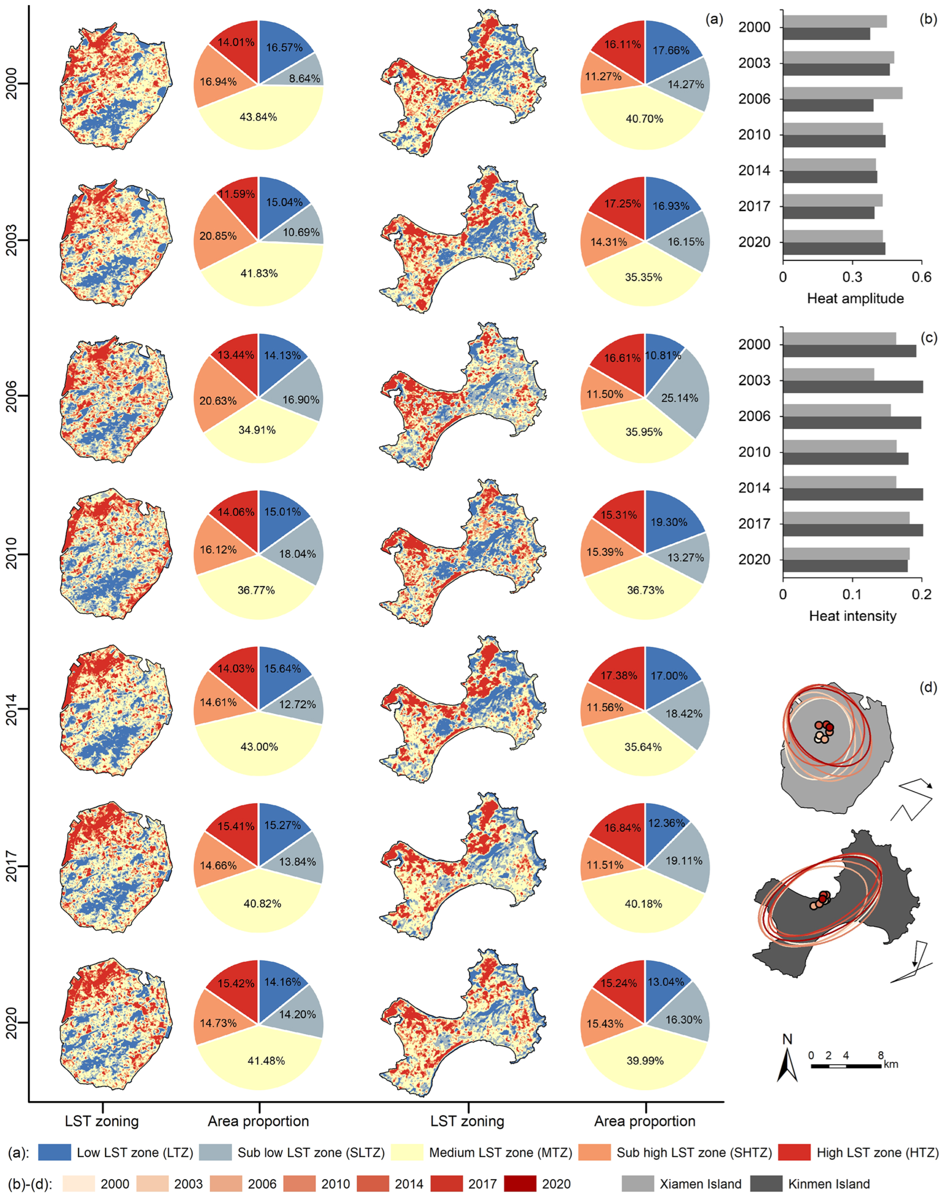 Remotesensing 14 04997 g003 Remotesensing 14 04997 g003