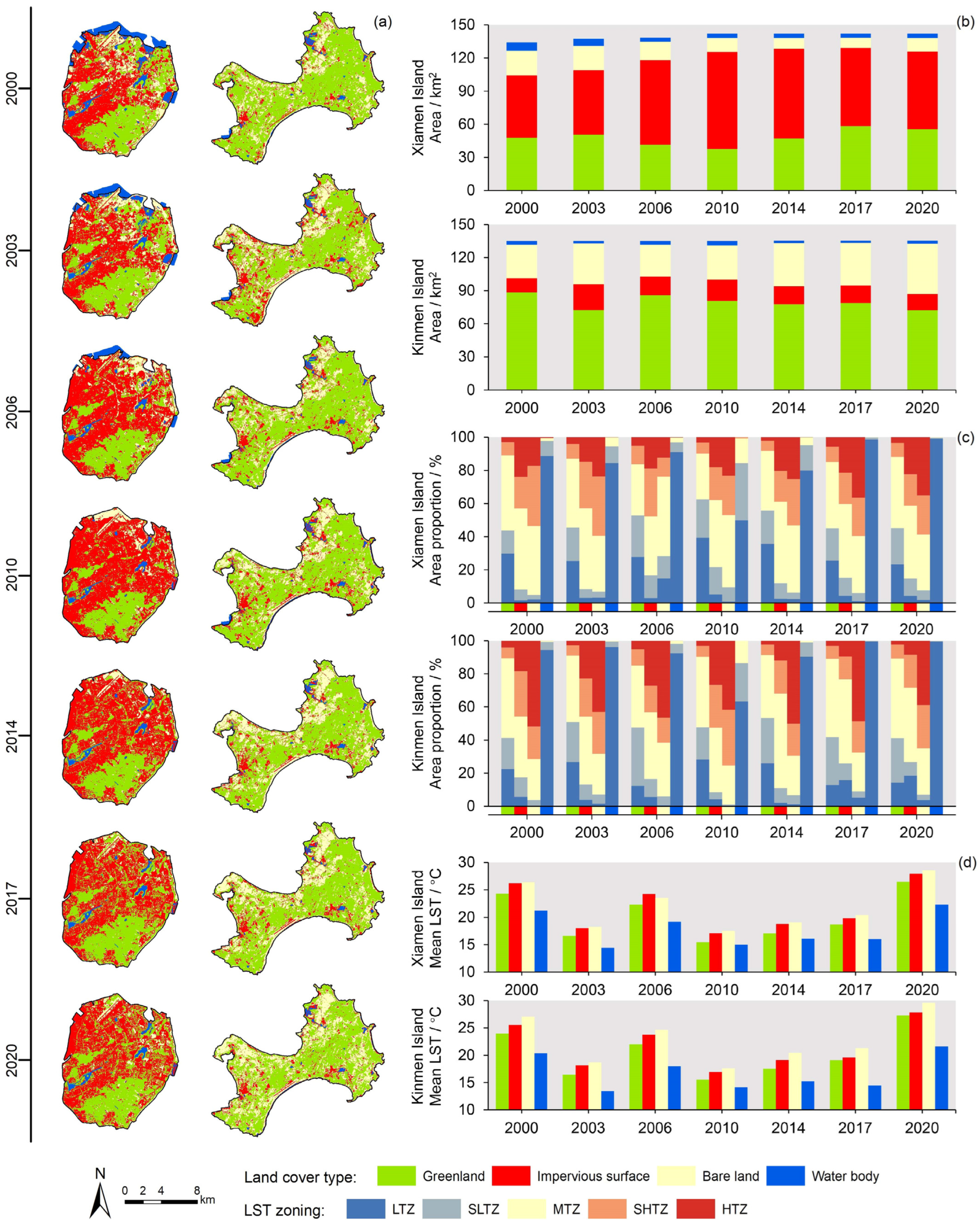 Remotesensing 14 04997 g004 Remotesensing 14 04997 g004