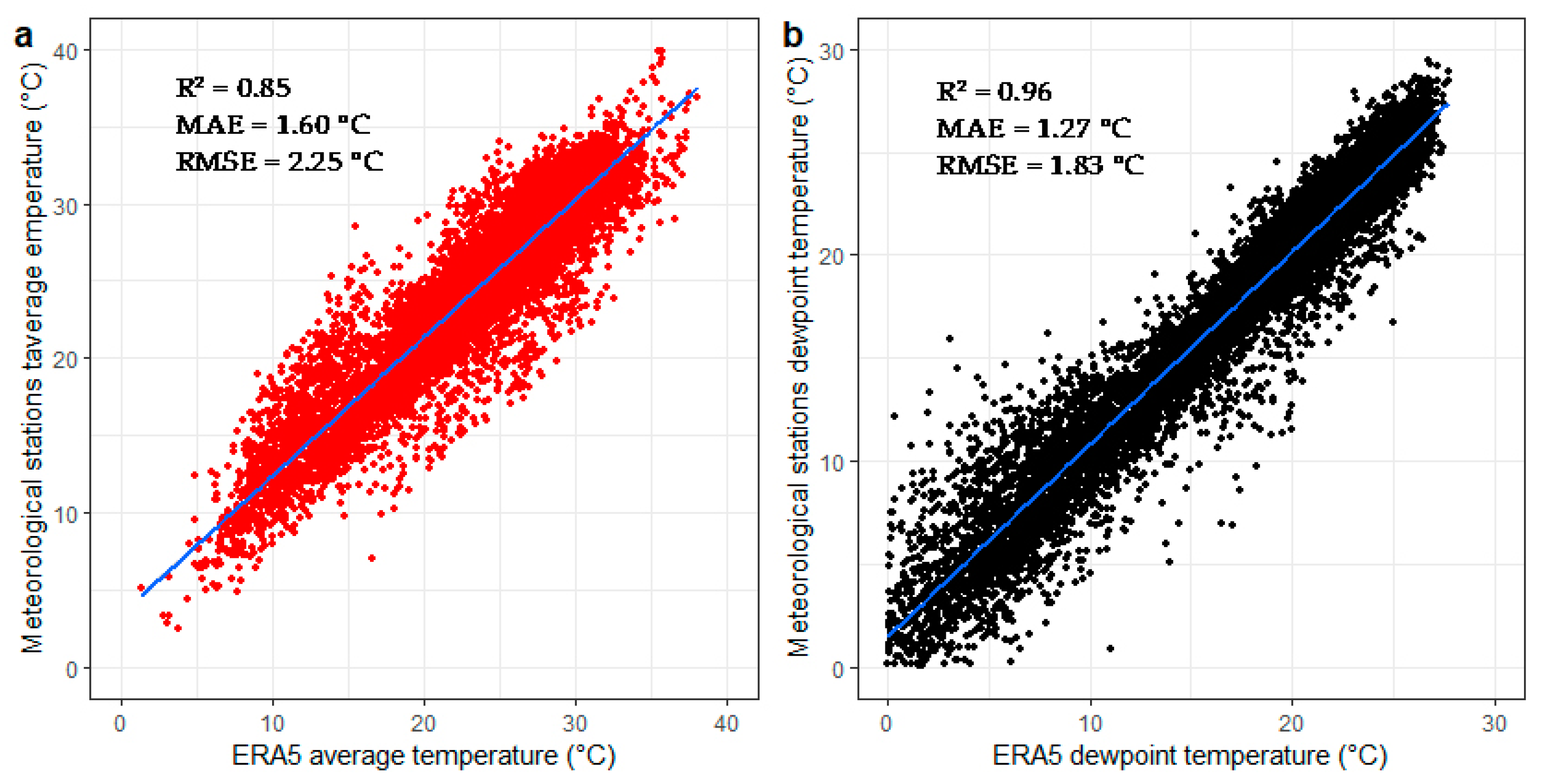 Remotesensing 14 04999 g002