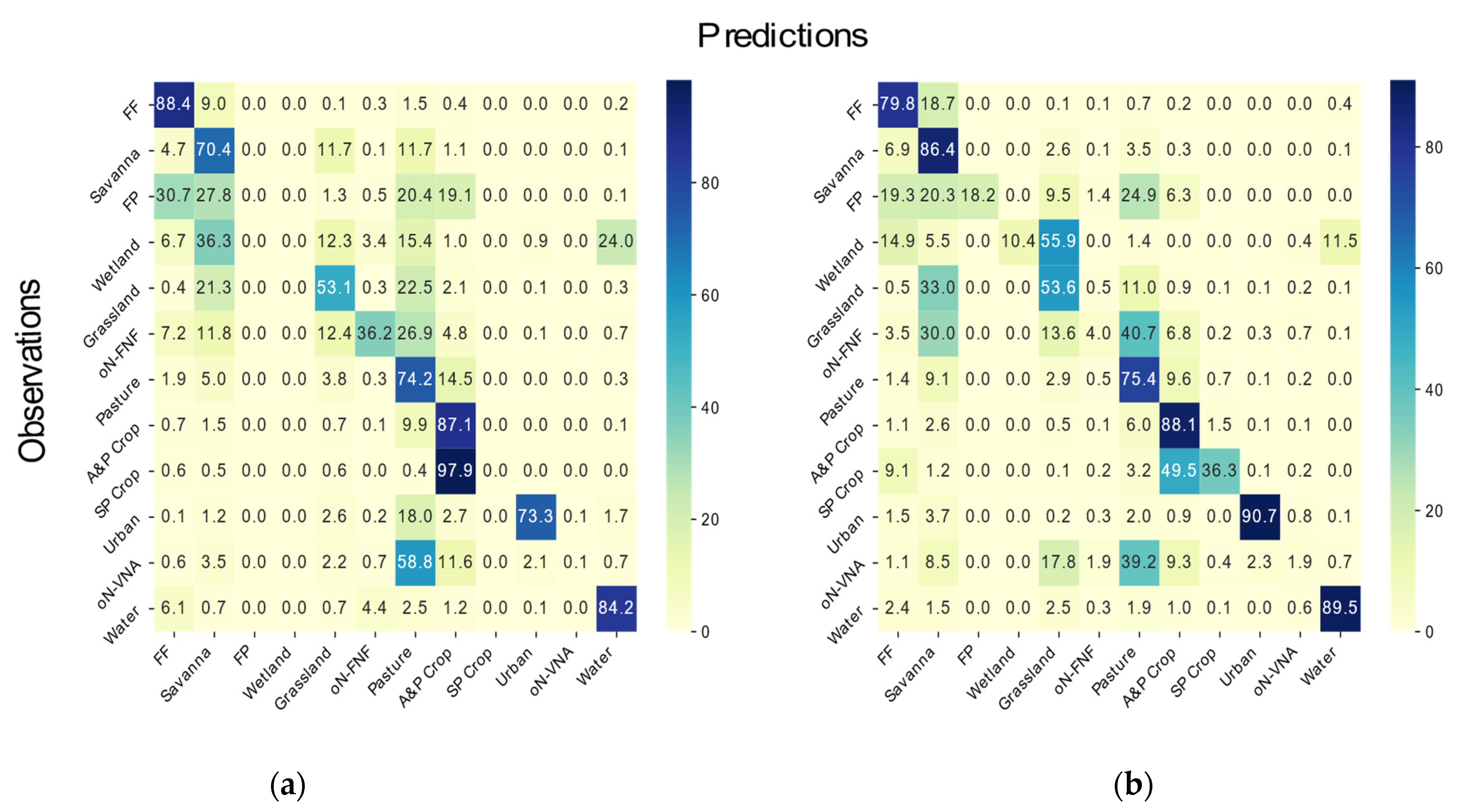 Remotesensing 14 05000 g006 Remotesensing 14 05000 g006