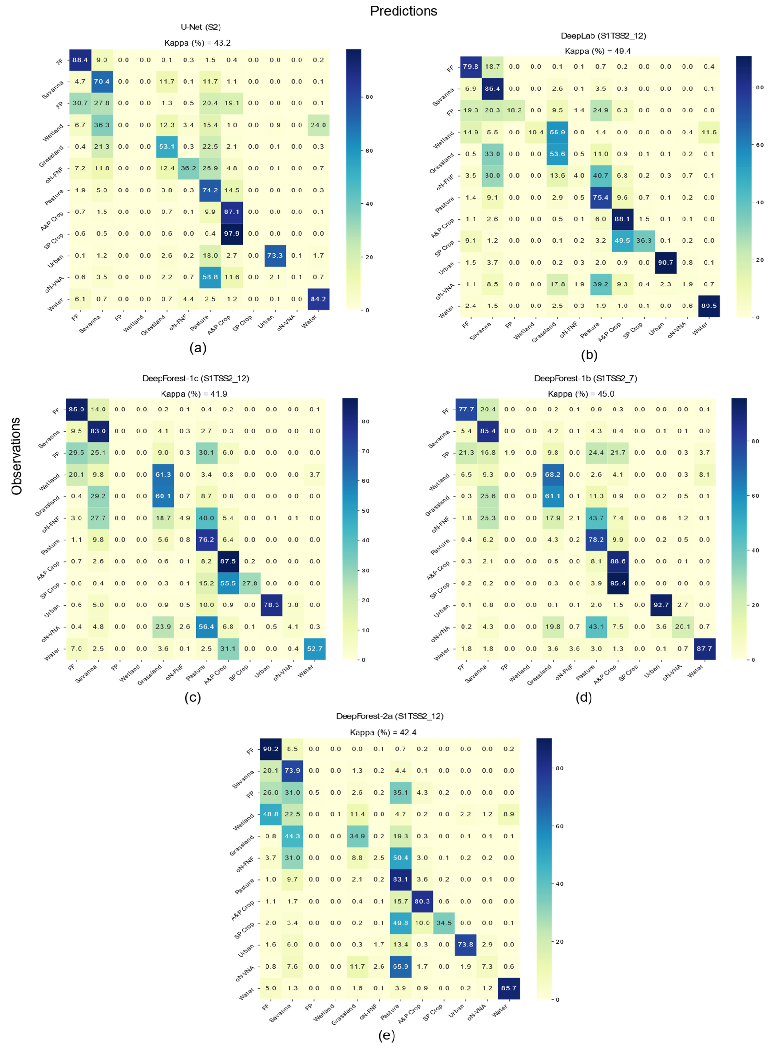Remotesensing 14 05000 g0a1 Remotesensing 14 05000 g0a1