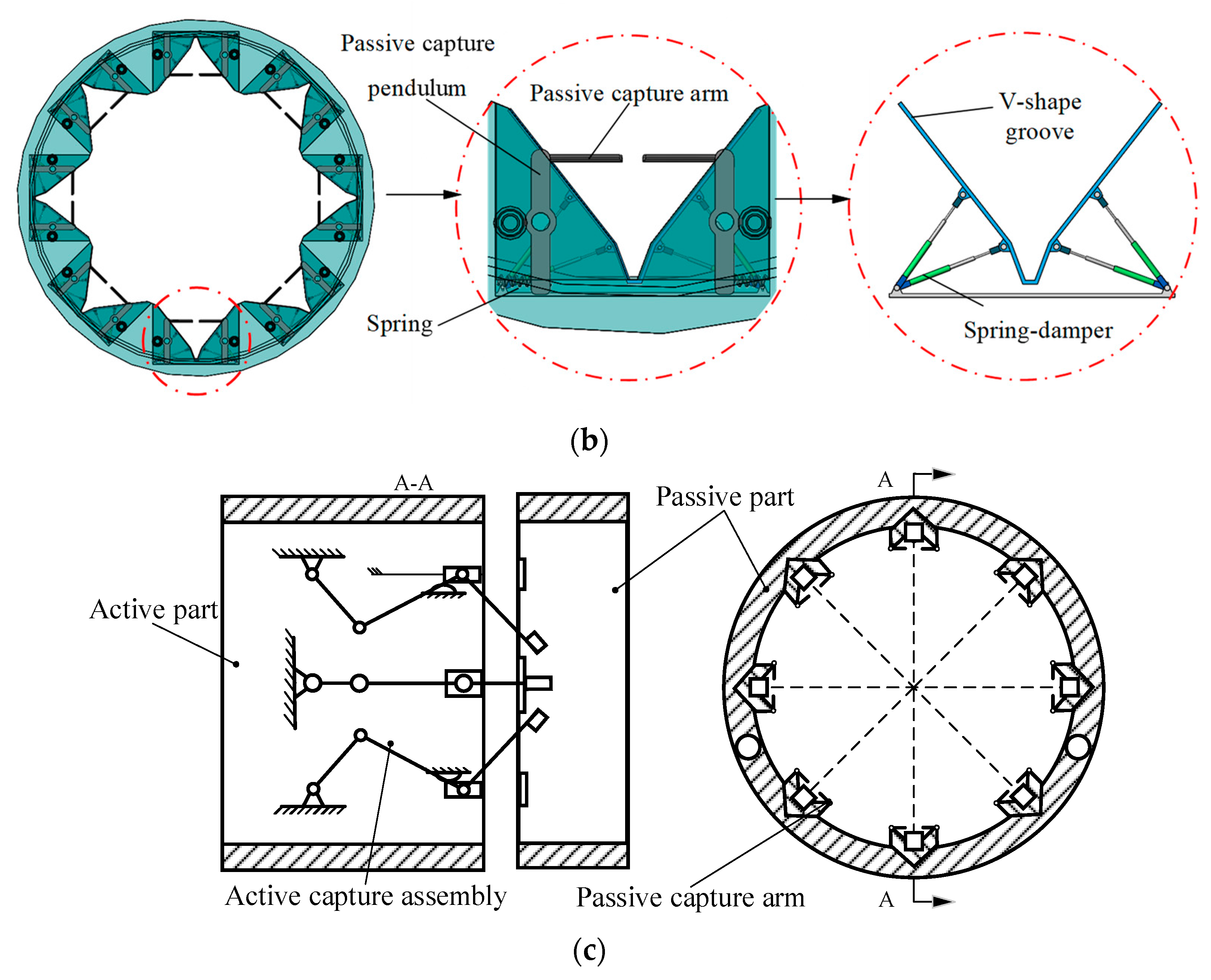 Remotesensing 14 05002 g002b Remotesensing 14 05002 g002b