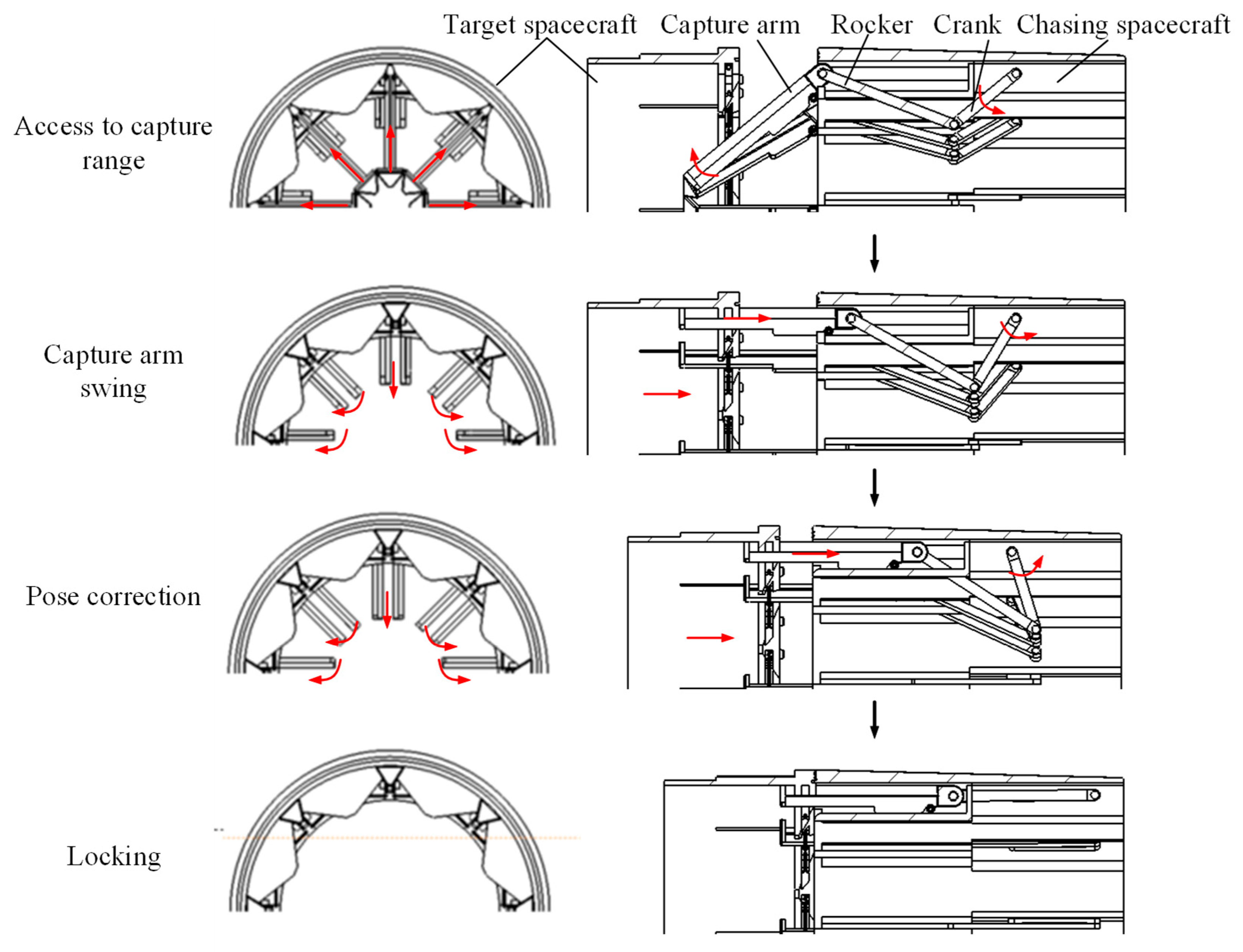 Remotesensing 14 05002 g003 Remotesensing 14 05002 g003