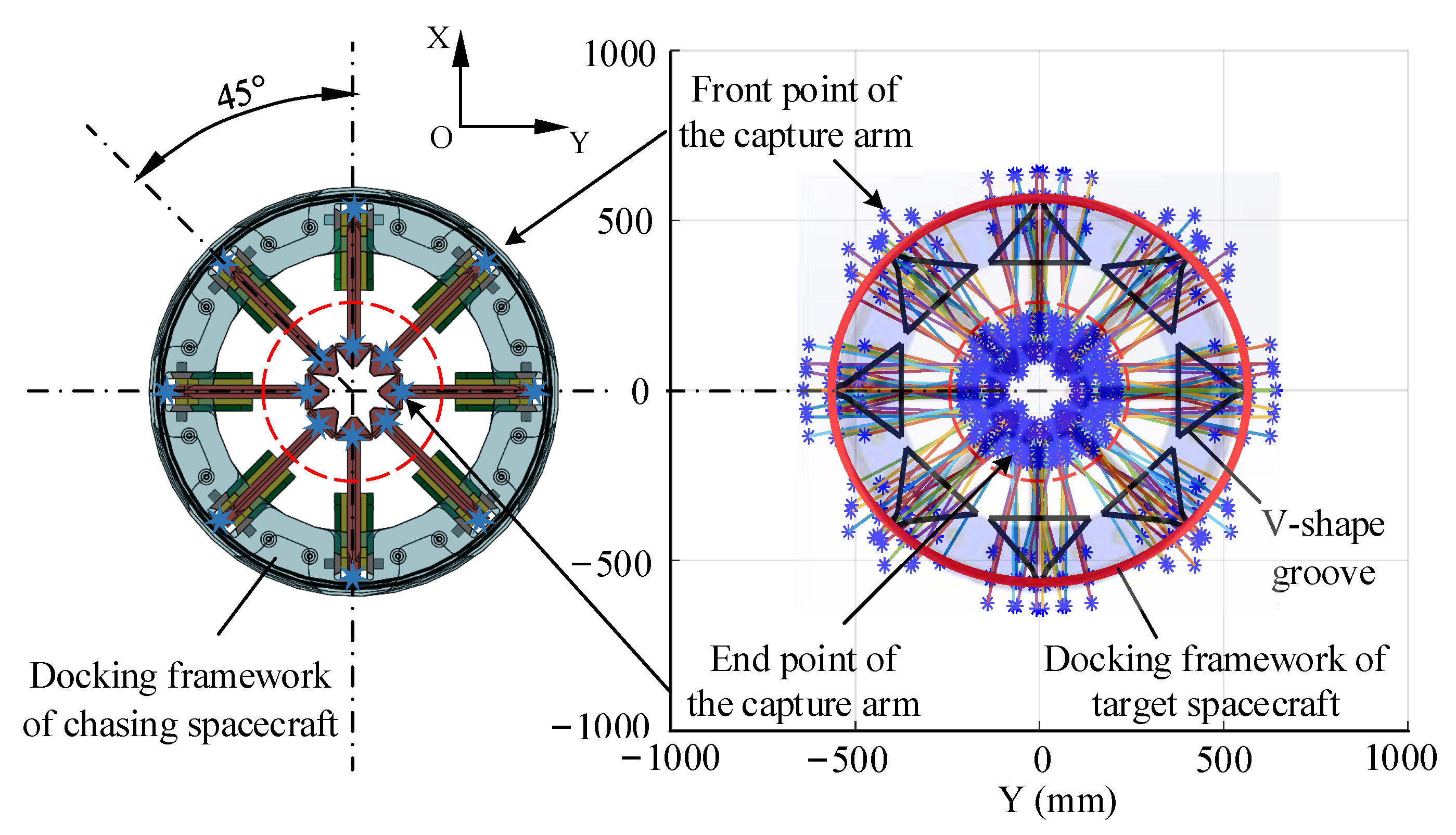 Remotesensing 14 05002 g004 Remotesensing 14 05002 g004