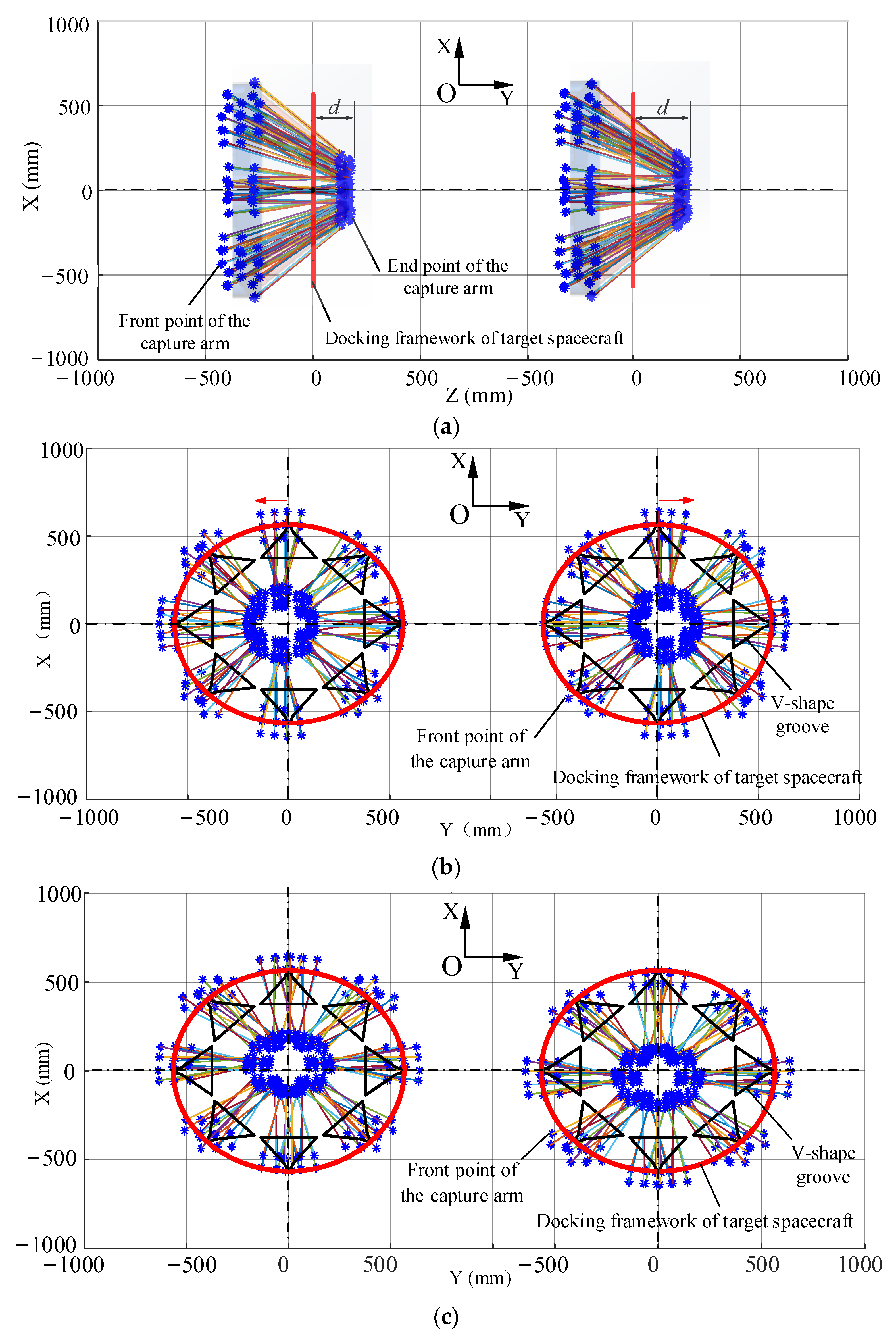 Remotesensing 14 05002 g005 Remotesensing 14 05002 g005
