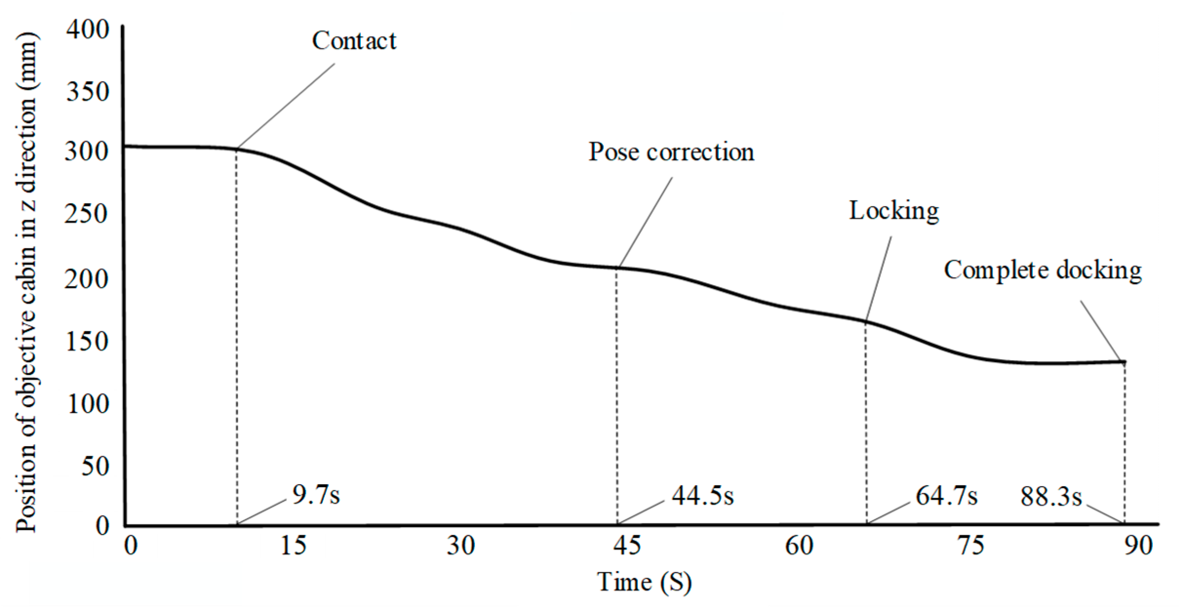 Remotesensing 14 05002 g008 Remotesensing 14 05002 g008