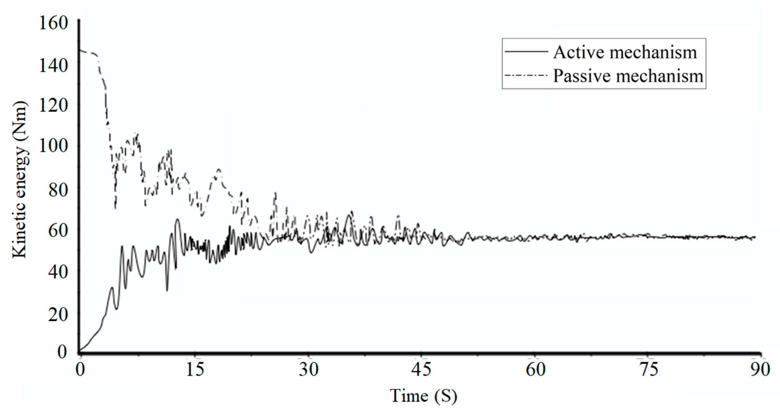 Remotesensing 14 05002 g009 Remotesensing 14 05002 g009