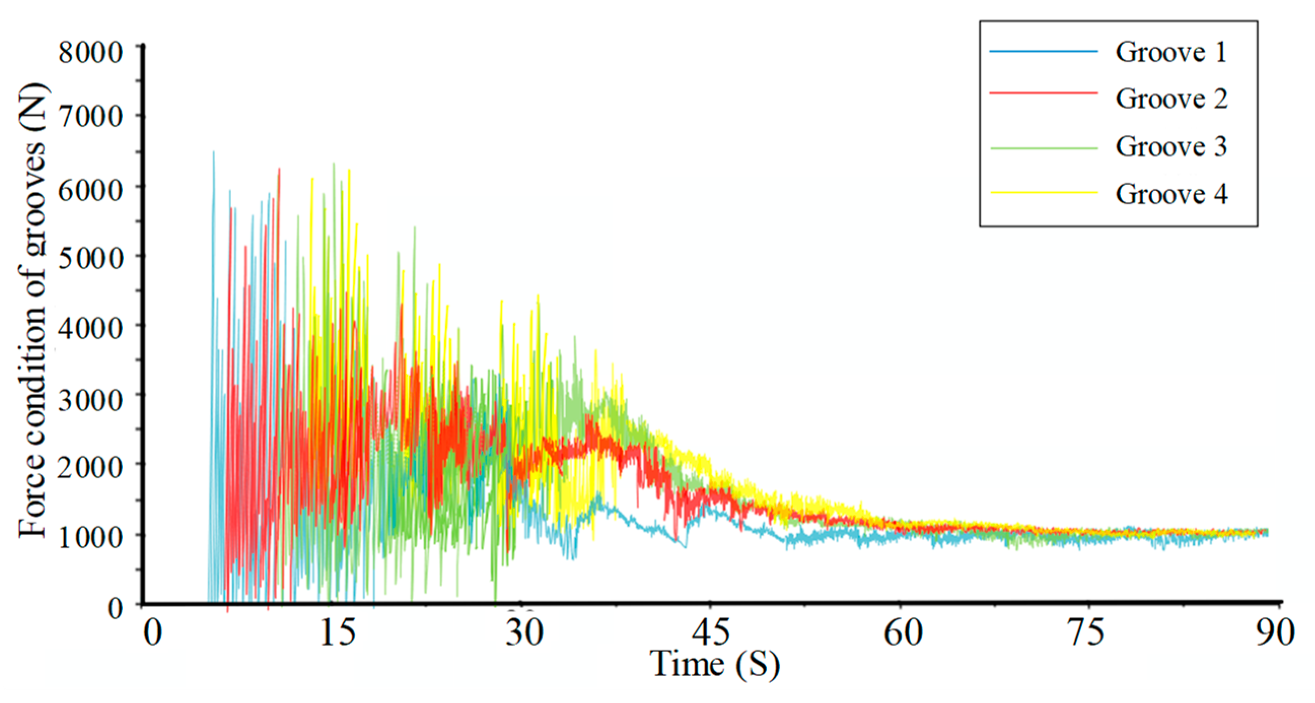 Remotesensing 14 05002 g011 Remotesensing 14 05002 g011