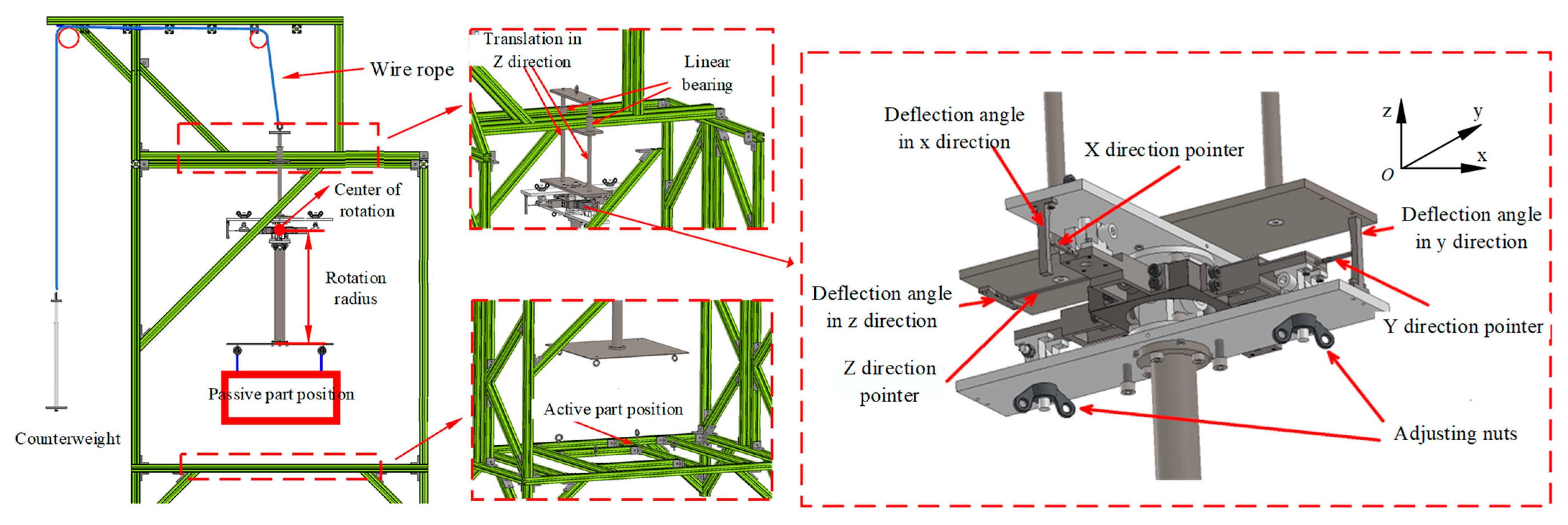 Remotesensing 14 05002 g015 Remotesensing 14 05002 g015