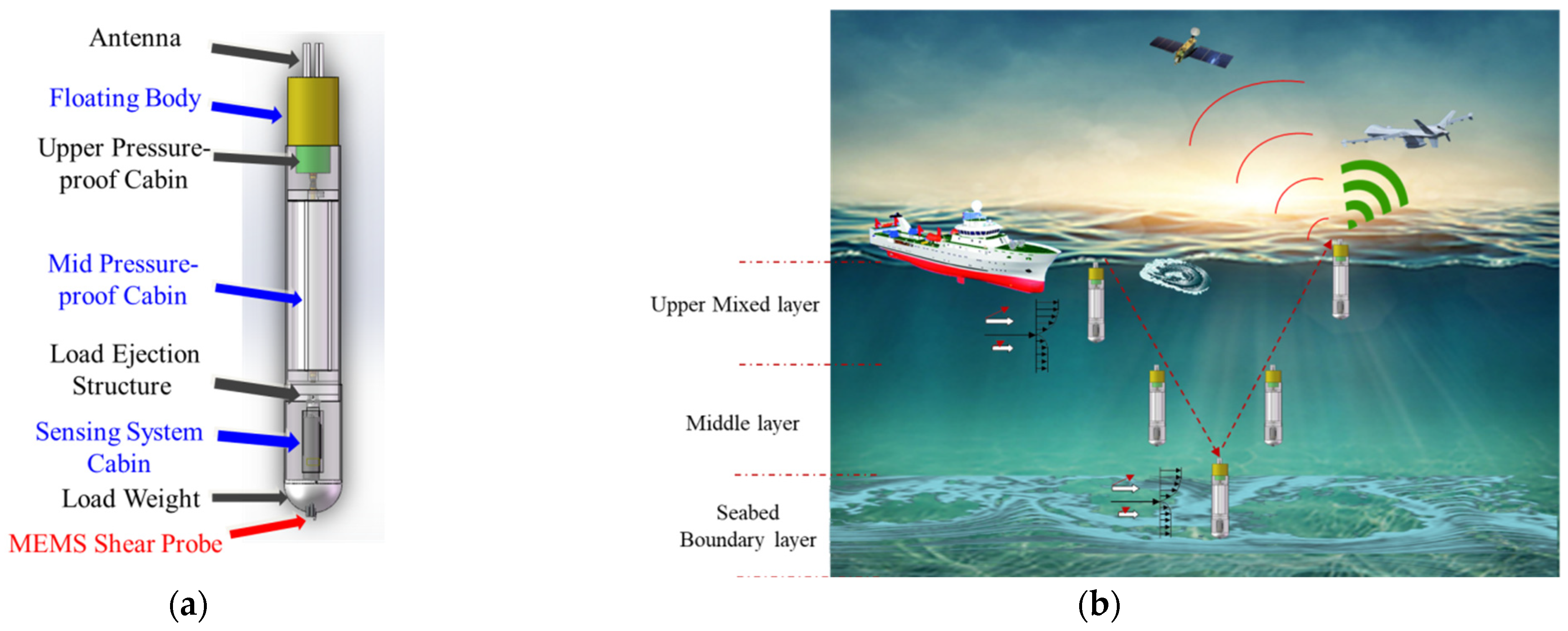 Remotesensing 14 05004 g001