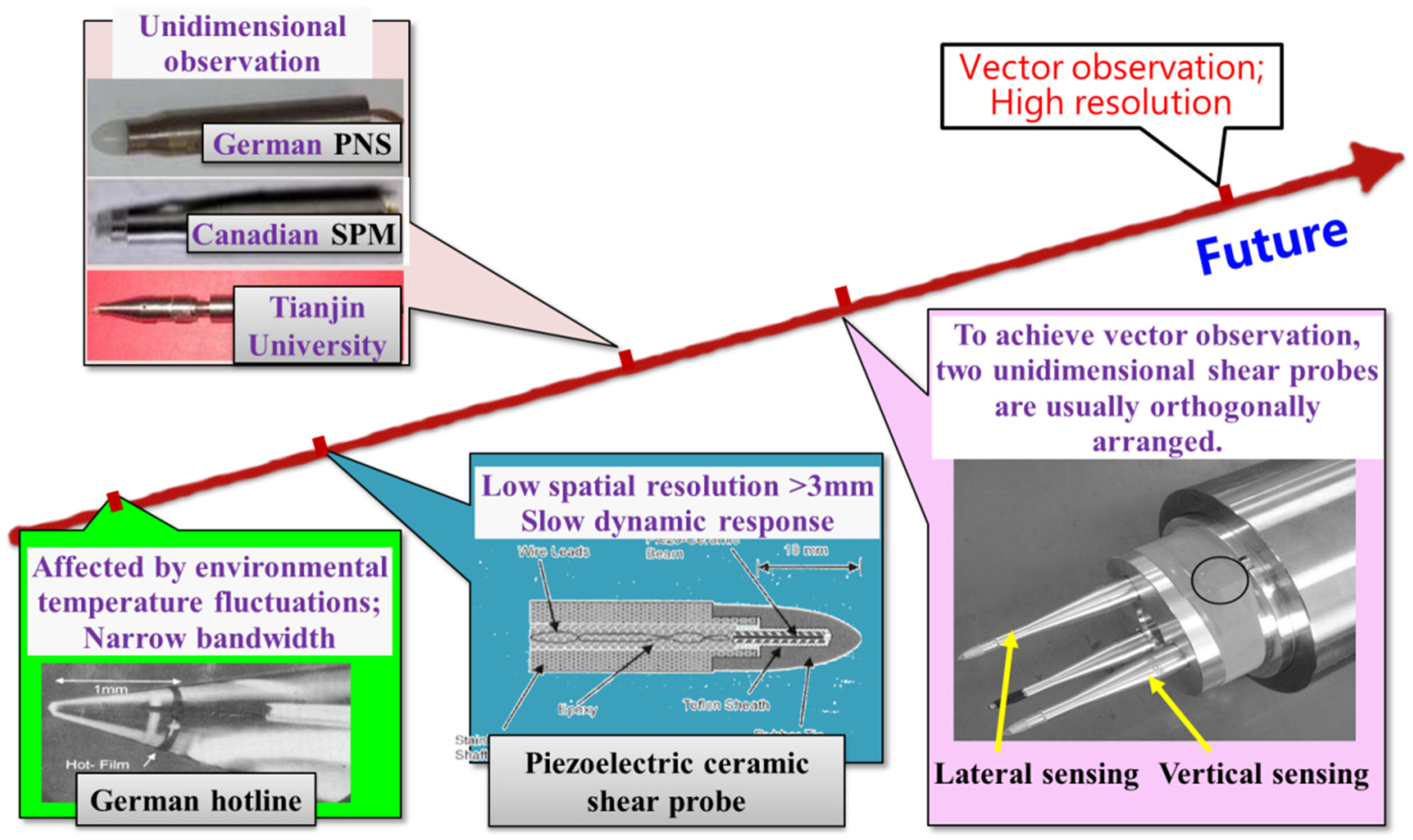 Remotesensing 14 05004 g002