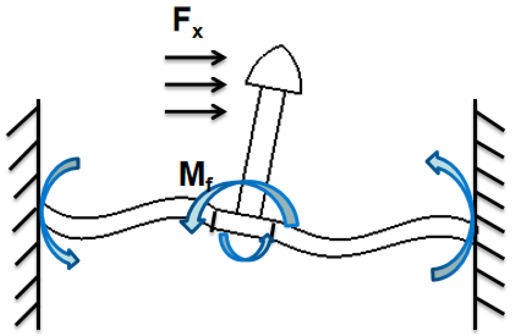 Remotesensing 14 05004 g006