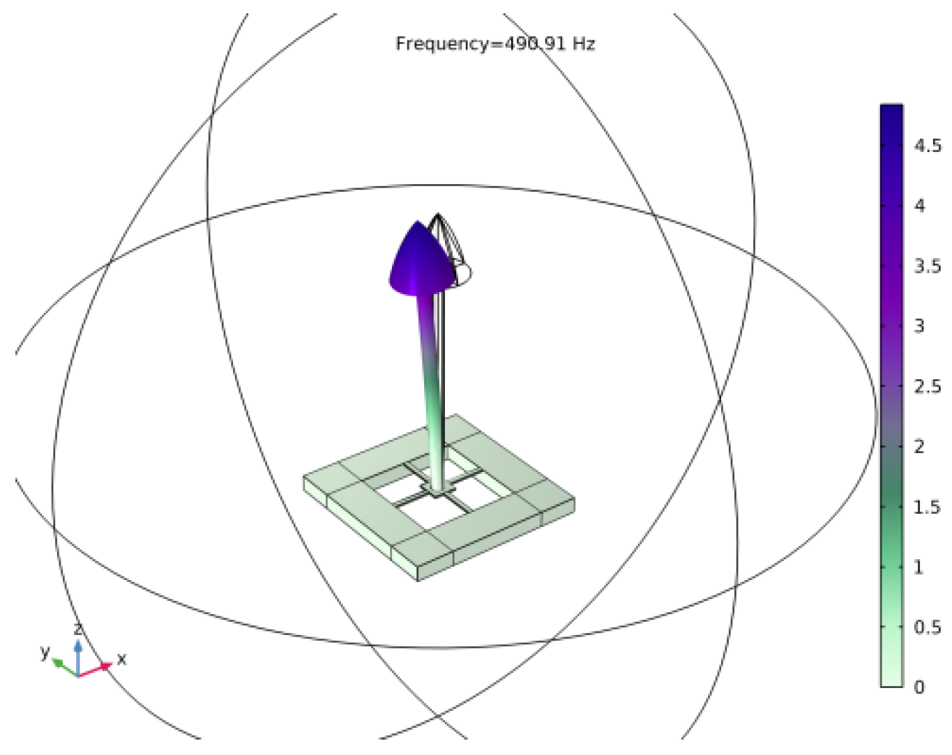 Remotesensing 14 05004 g010