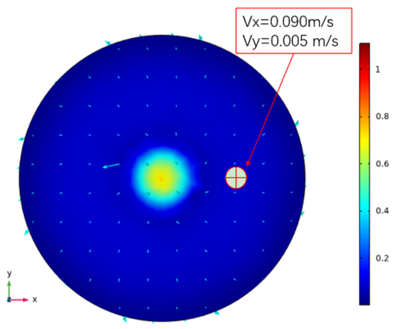 Remotesensing 14 05004 g014