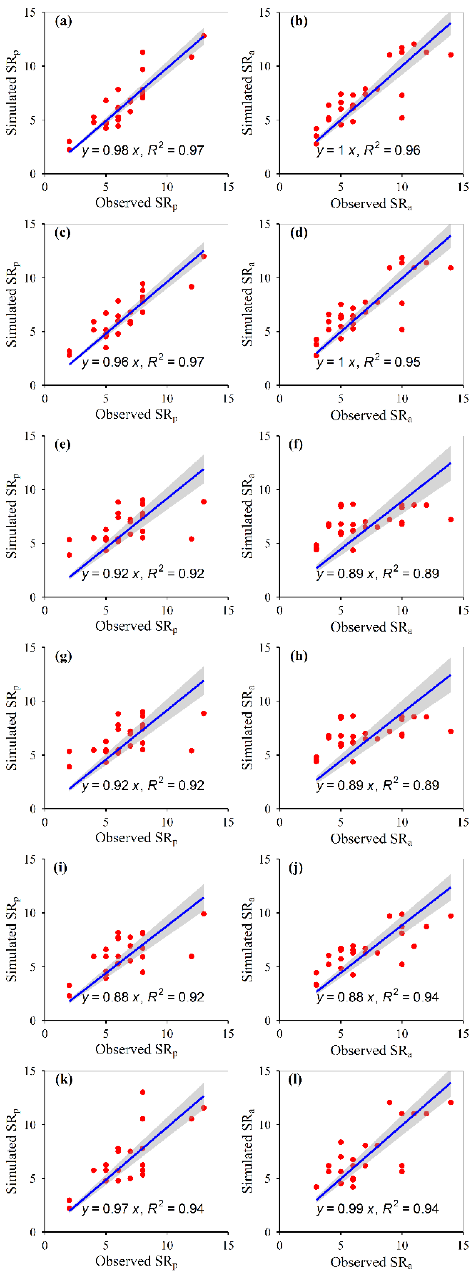 Remotesensing 14 05007 g002 Remotesensing 14 05007 g002