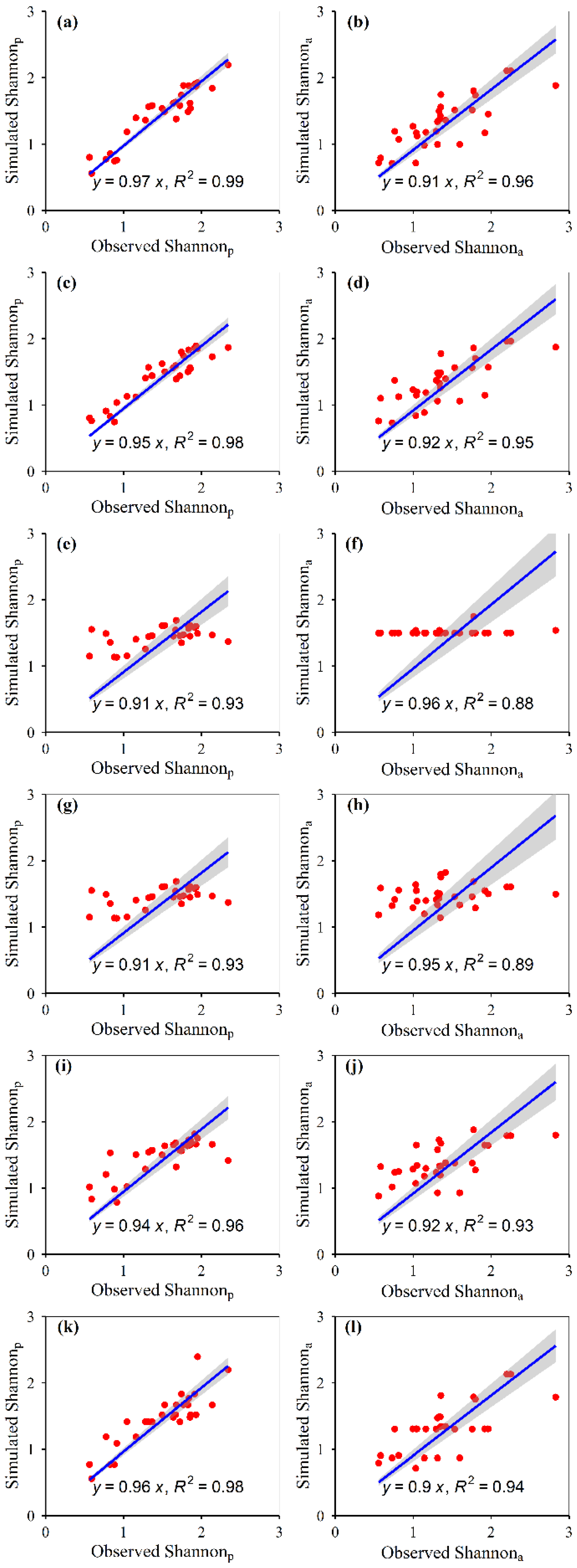 Remotesensing 14 05007 g003 Remotesensing 14 05007 g003