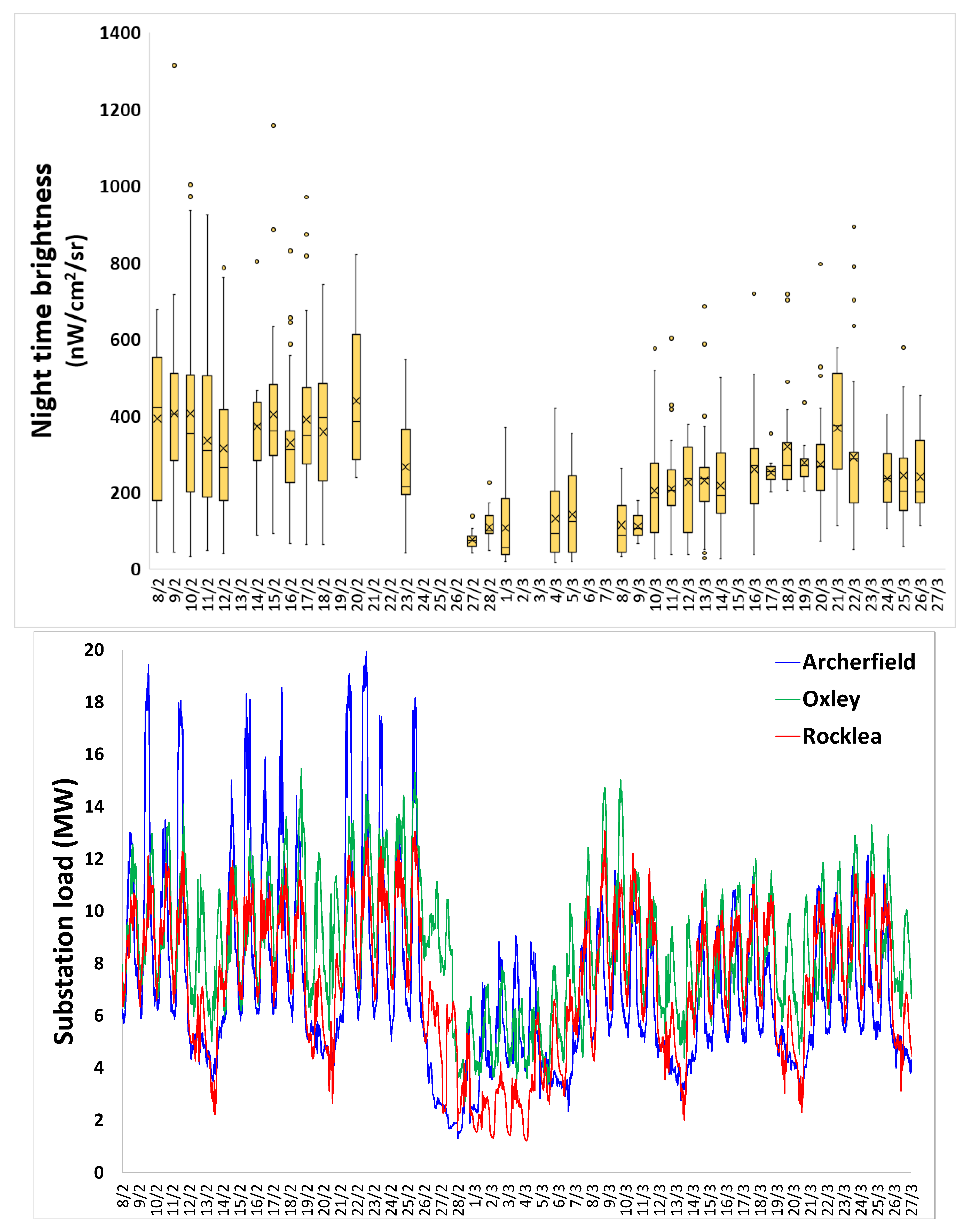 Remotesensing 14 05009 g010 Remotesensing 14 05009 g010