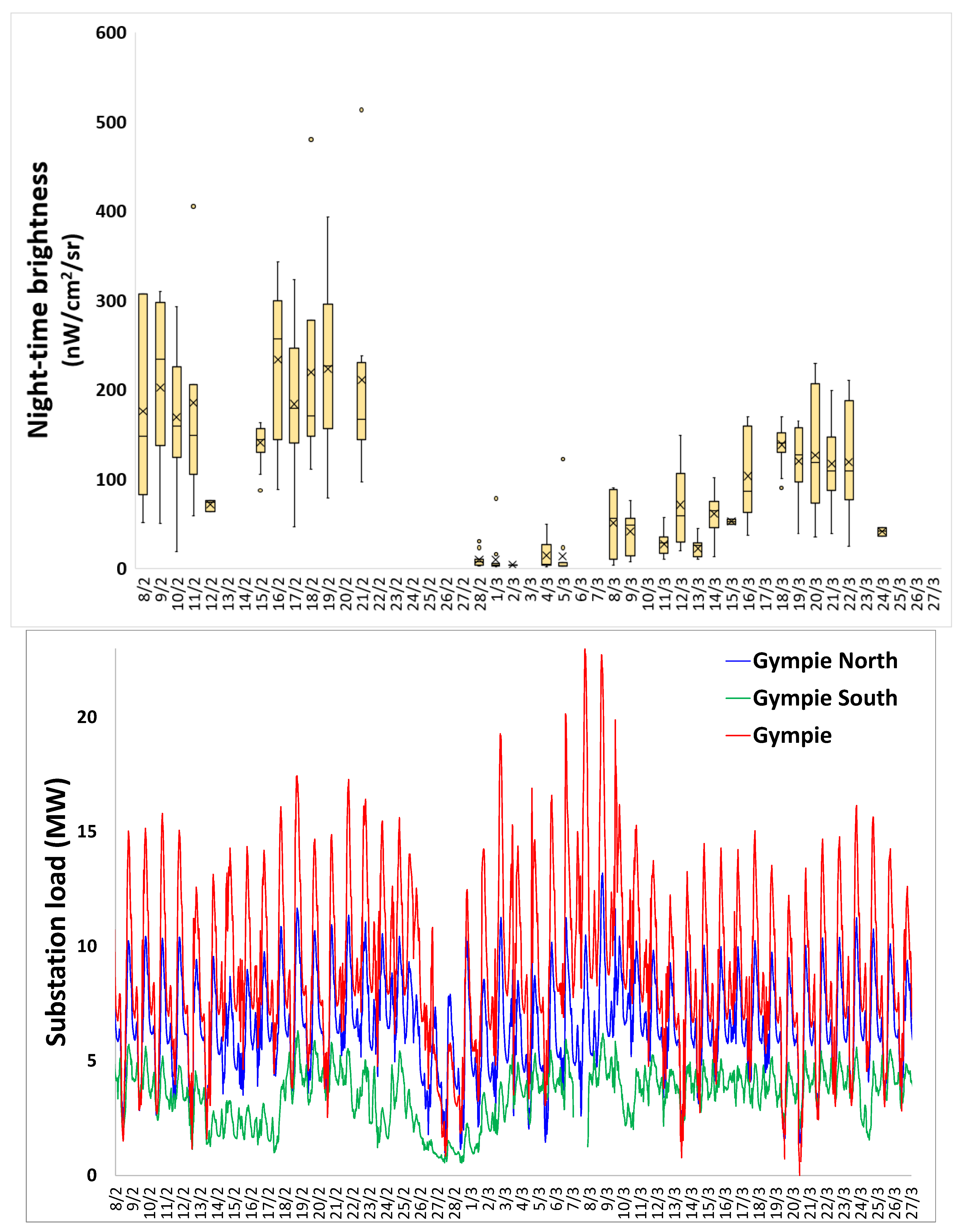Remotesensing 14 05009 g011 Remotesensing 14 05009 g011