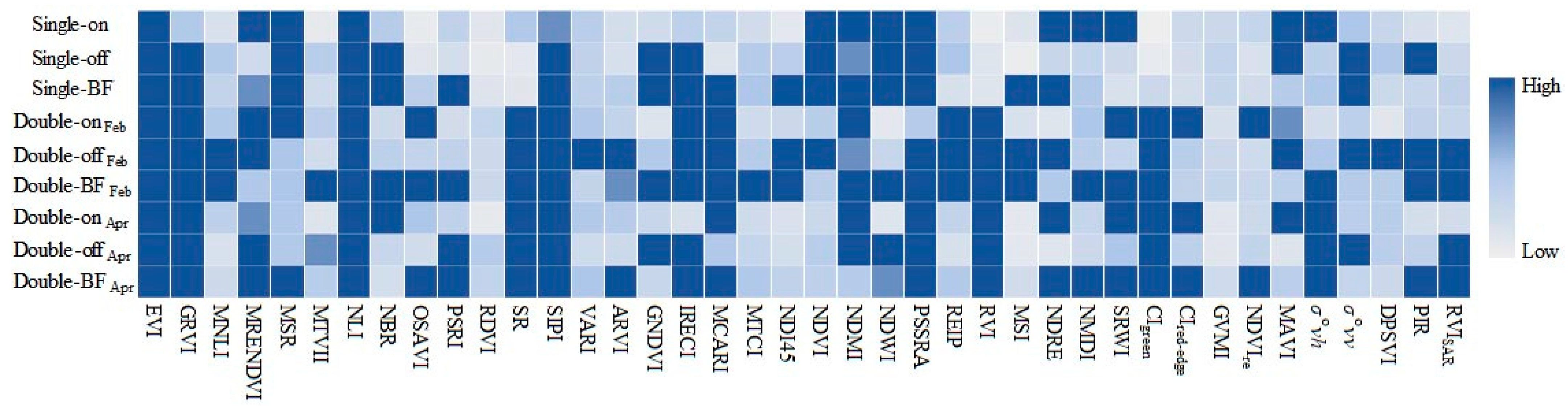 Remotesensing 14 05012 g004