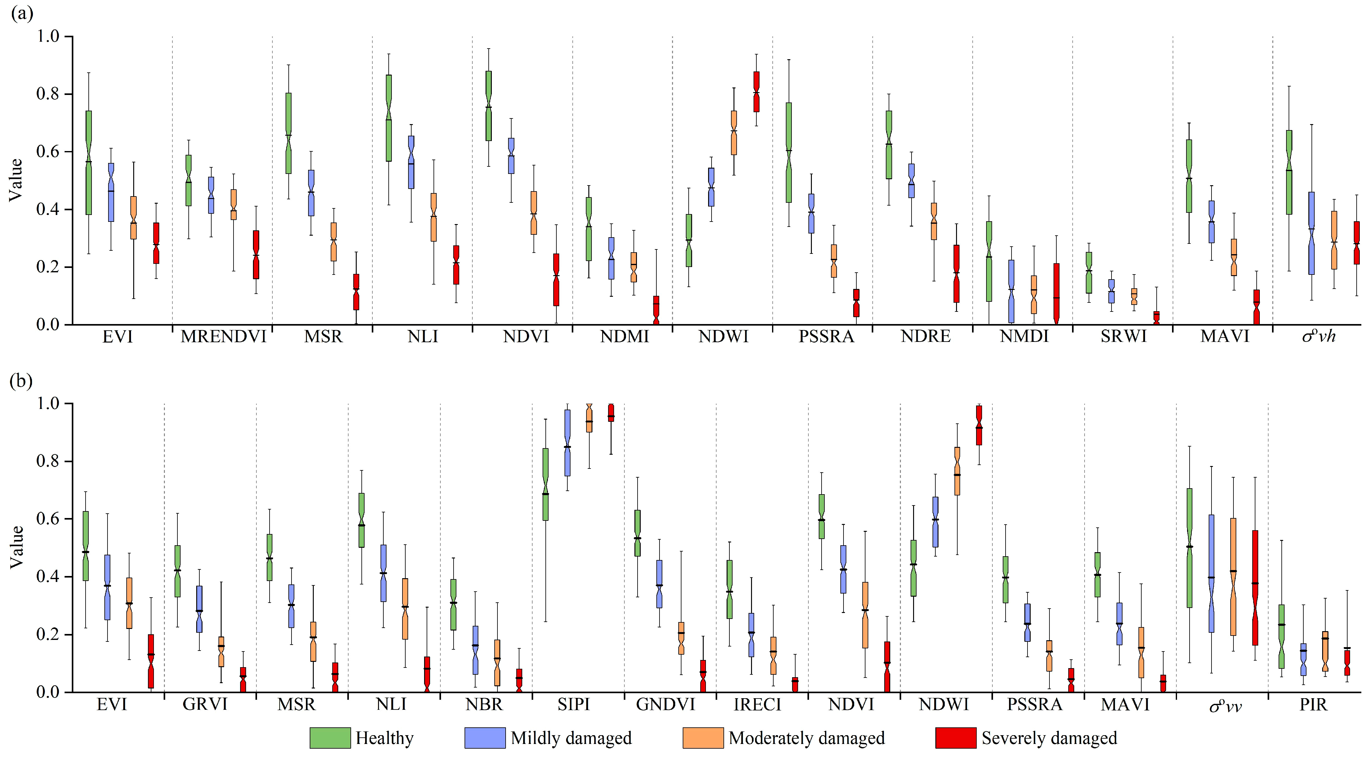 Remotesensing 14 05012 g007