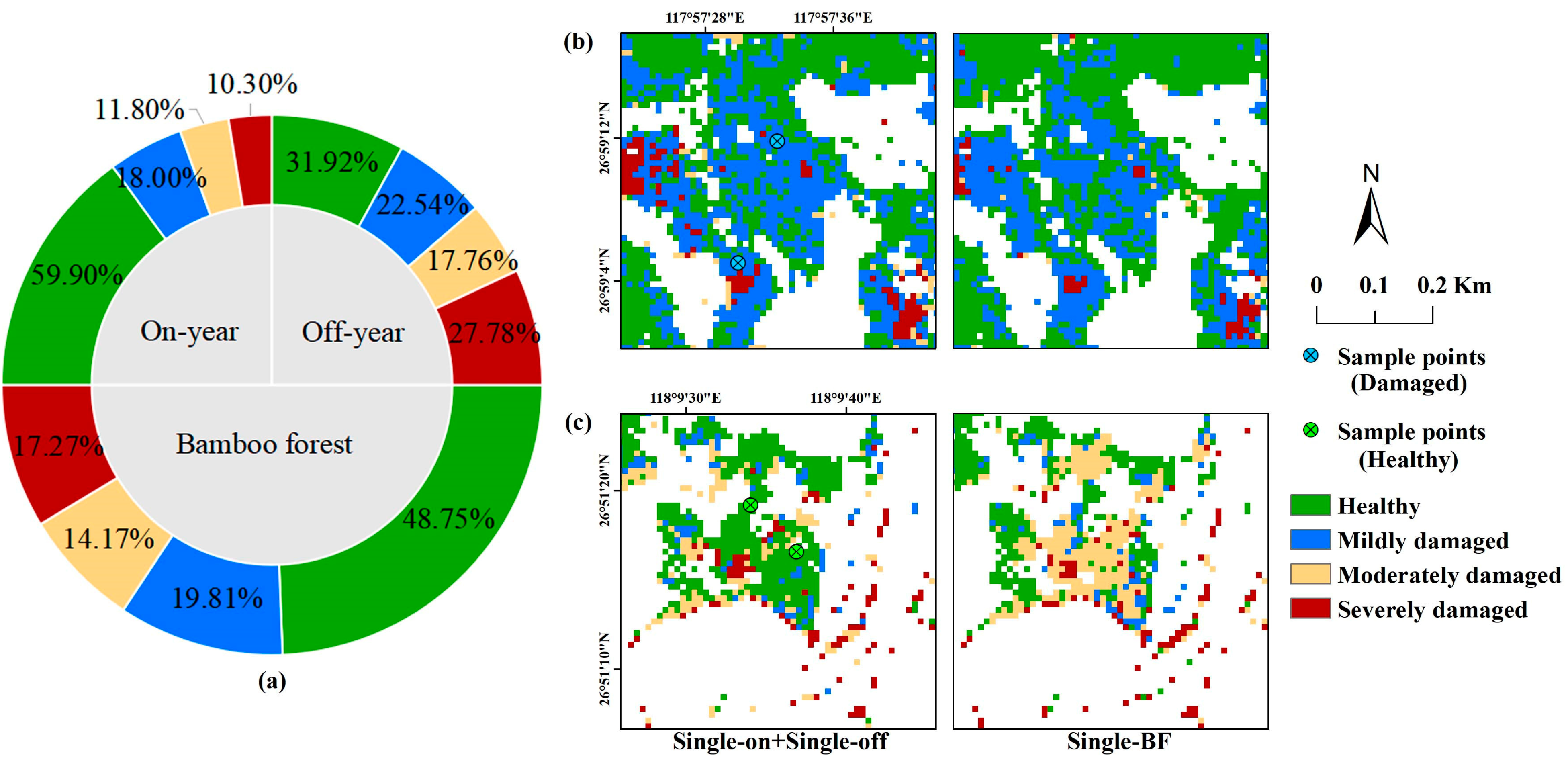 Remotesensing 14 05012 g012