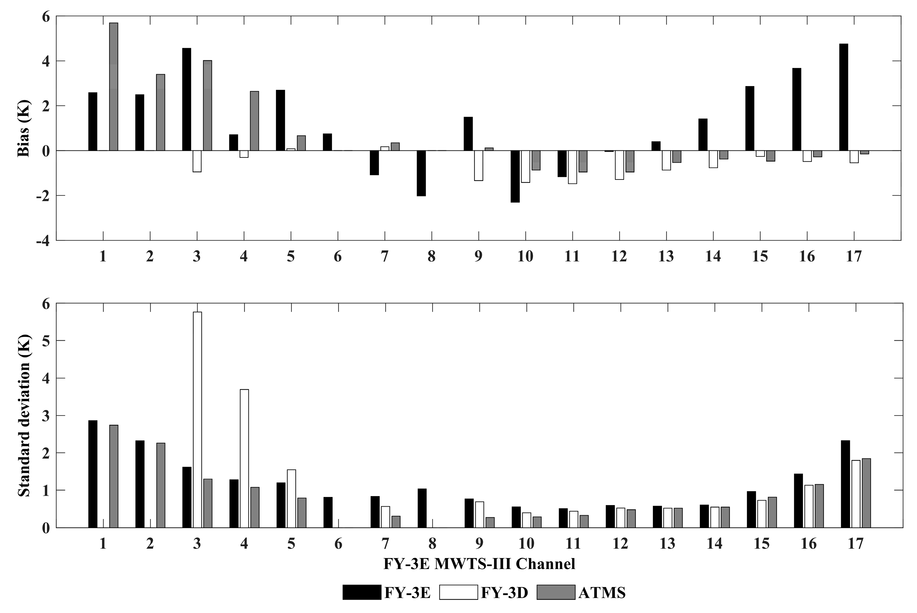 Remotesensing 14 05014 g004
