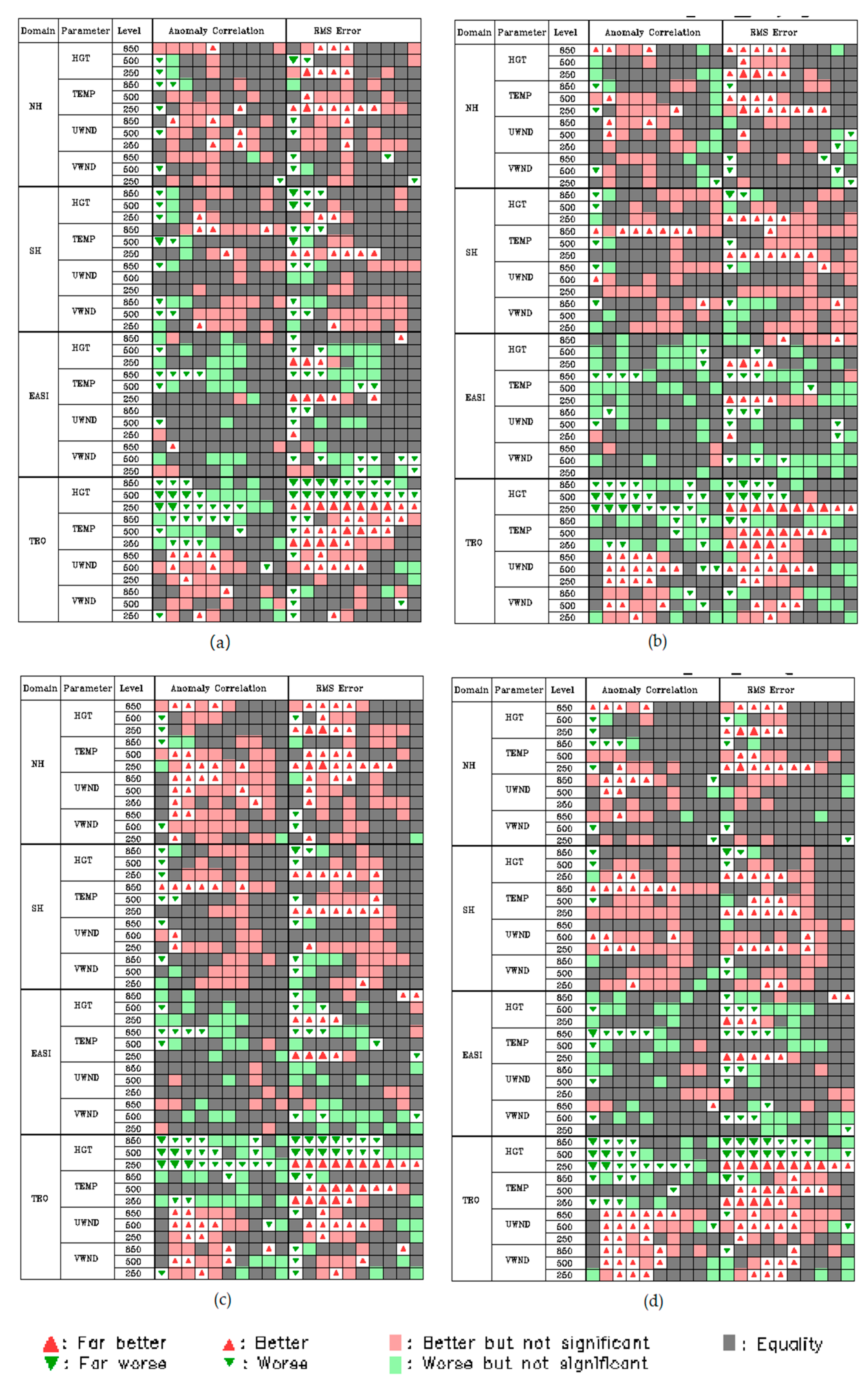 Remotesensing 14 05014 g012