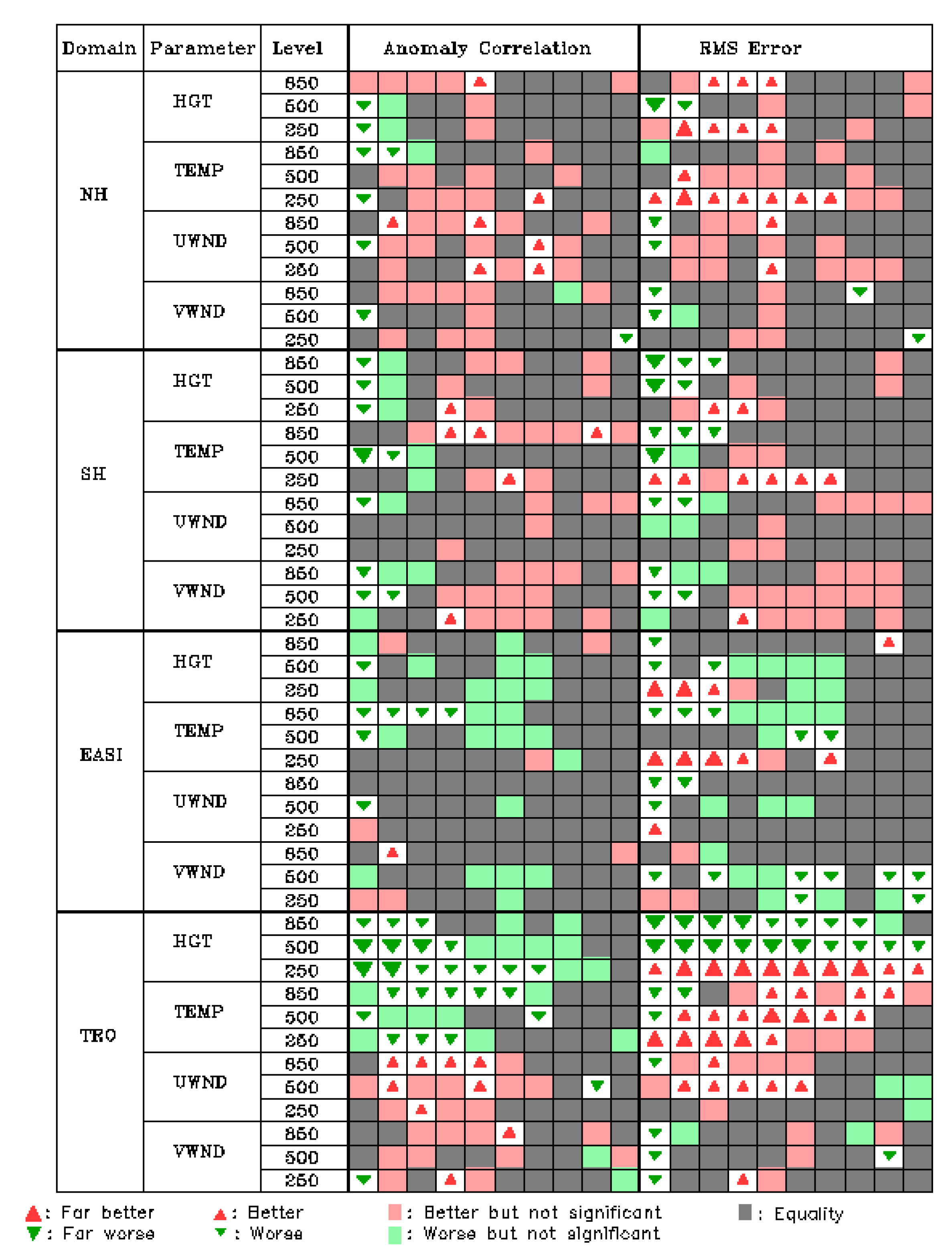Remotesensing 14 05014 g013