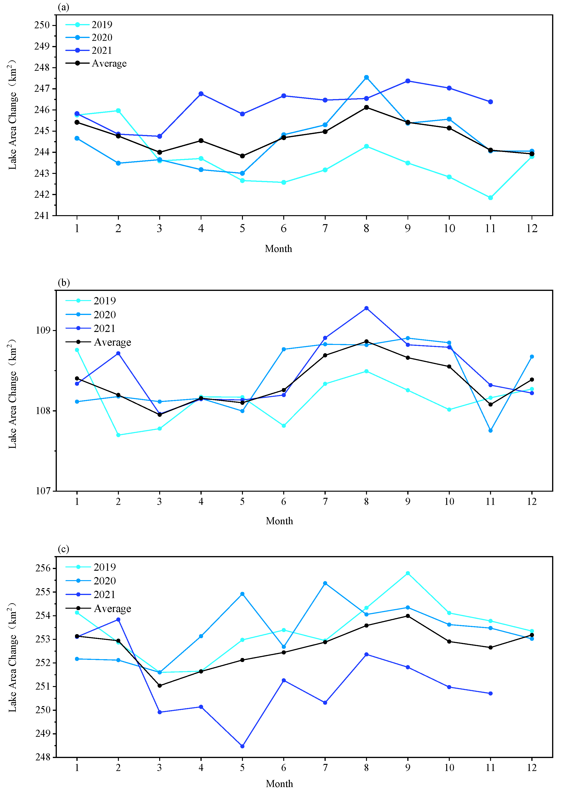 Remotesensing 14 05015 g004 Remotesensing 14 05015 g004