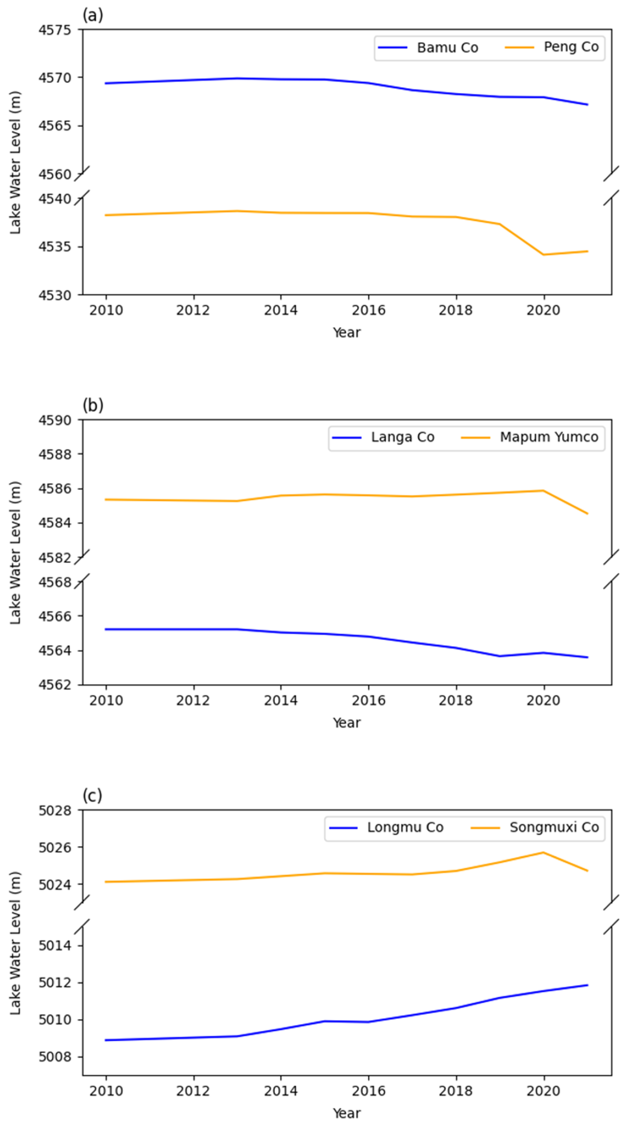 Remotesensing 14 05015 g005 Remotesensing 14 05015 g005