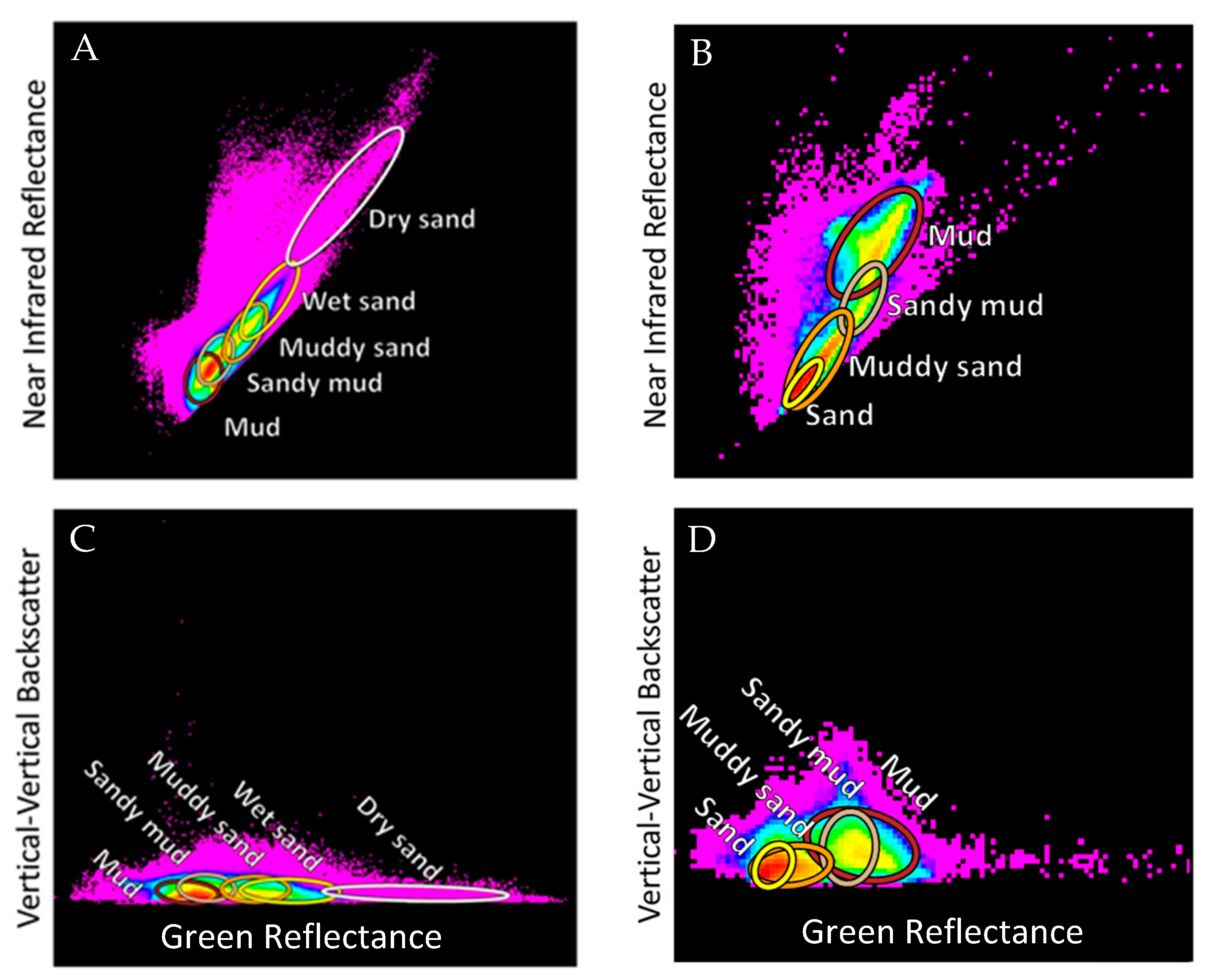 Remotesensing 14 05016 g005