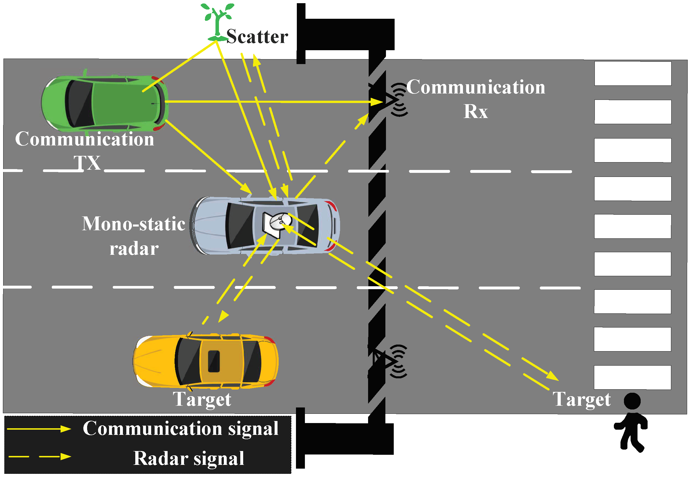Remotesensing 14 05018 g001 Remotesensing 14 05018 g001