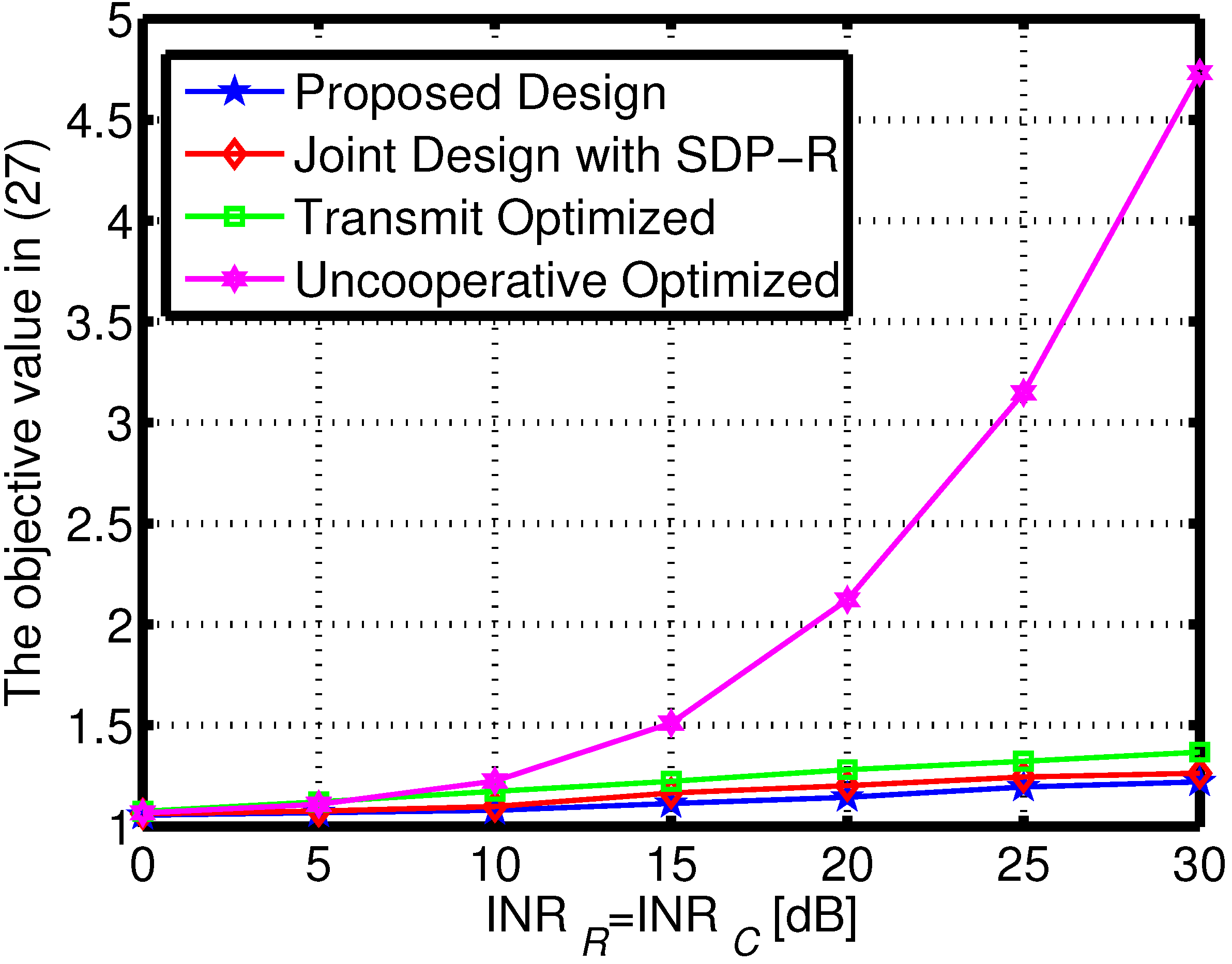 Remotesensing 14 05018 g005 Remotesensing 14 05018 g005