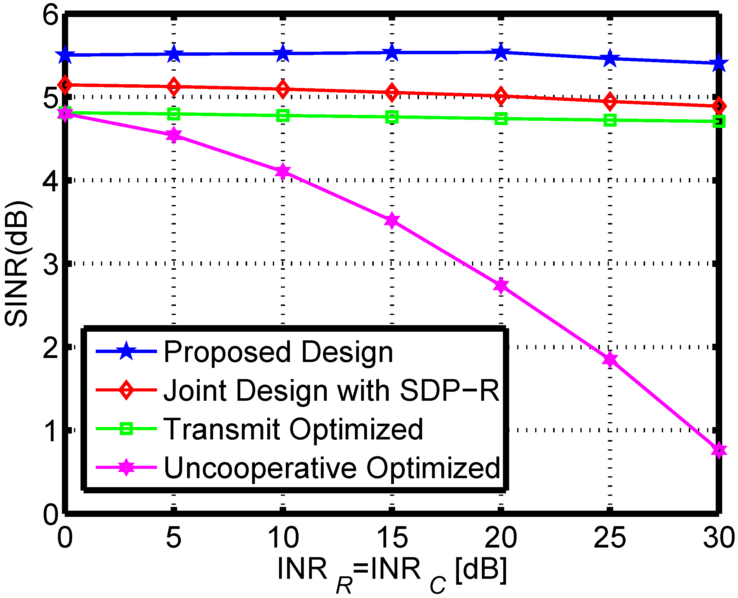 Remotesensing 14 05018 g006 Remotesensing 14 05018 g006