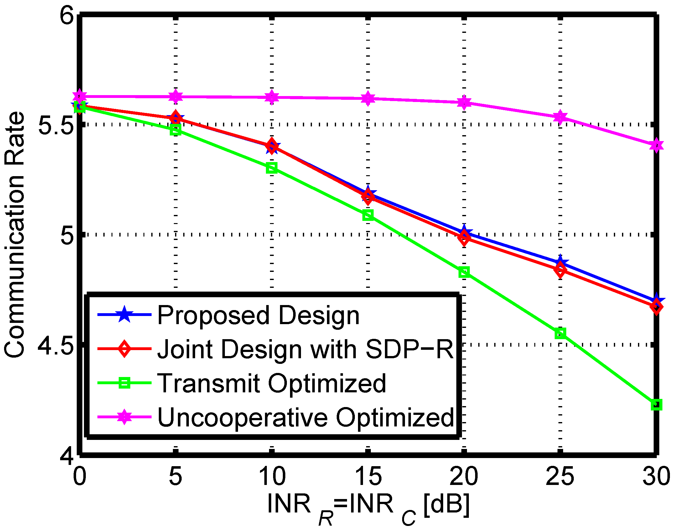 Remotesensing 14 05018 g007 Remotesensing 14 05018 g007