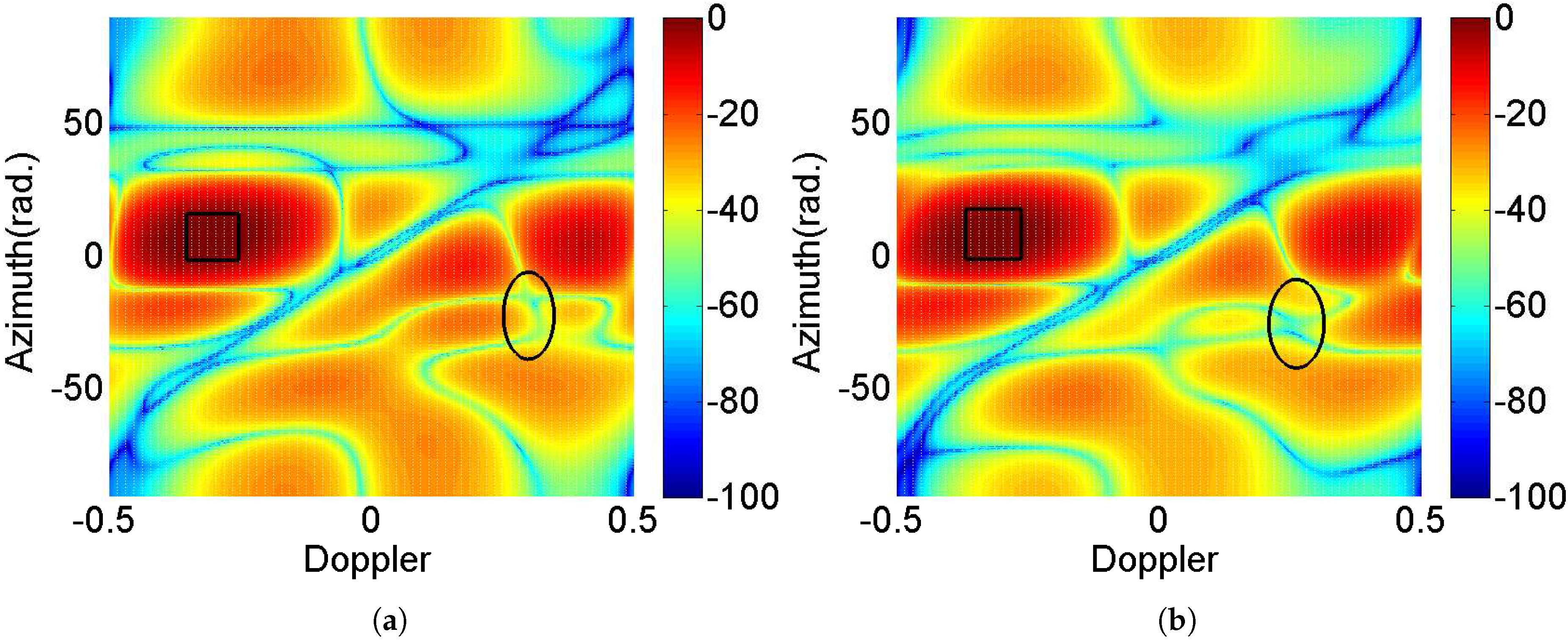 Remotesensing 14 05018 g008 Remotesensing 14 05018 g008