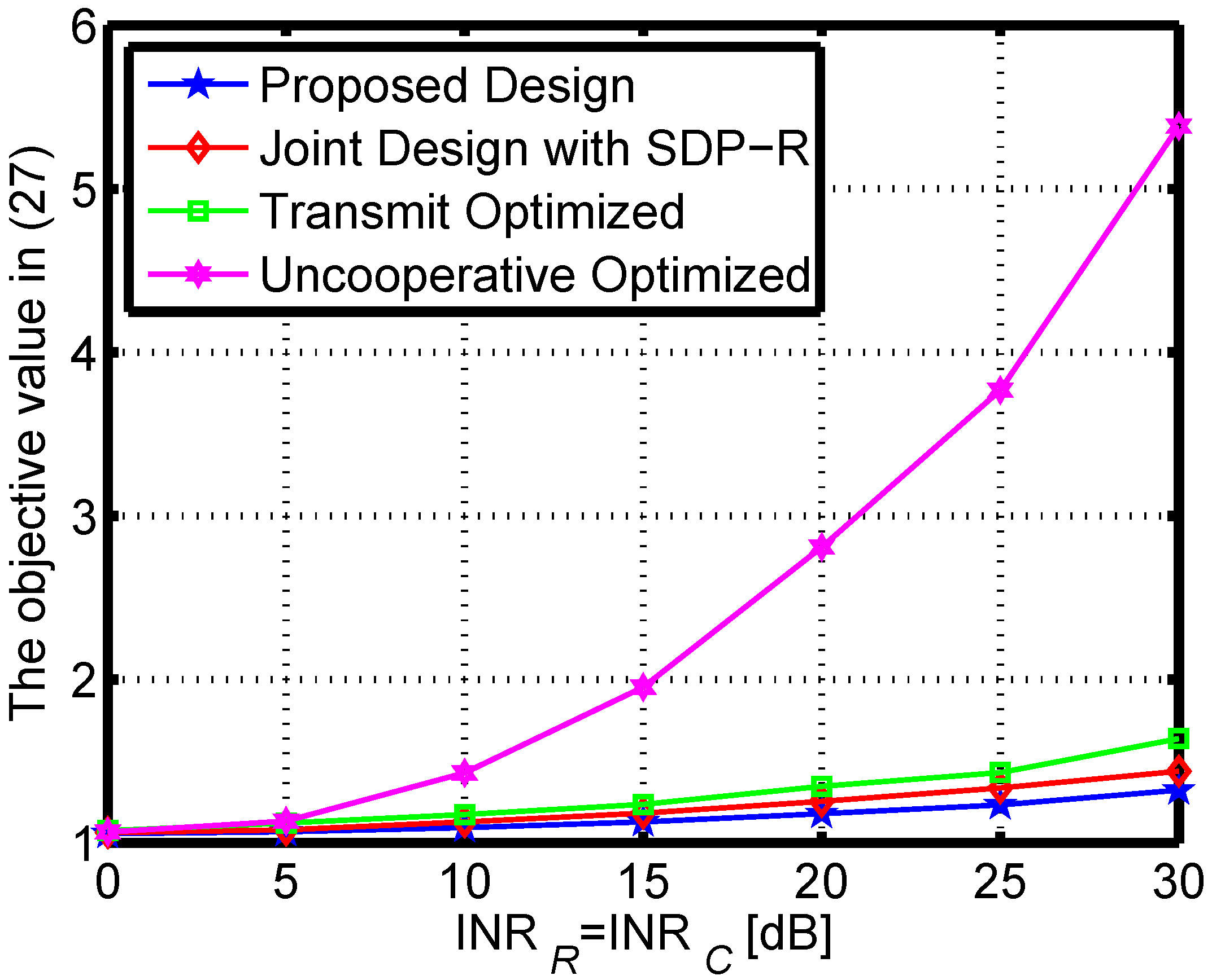 Remotesensing 14 05018 g009 Remotesensing 14 05018 g009