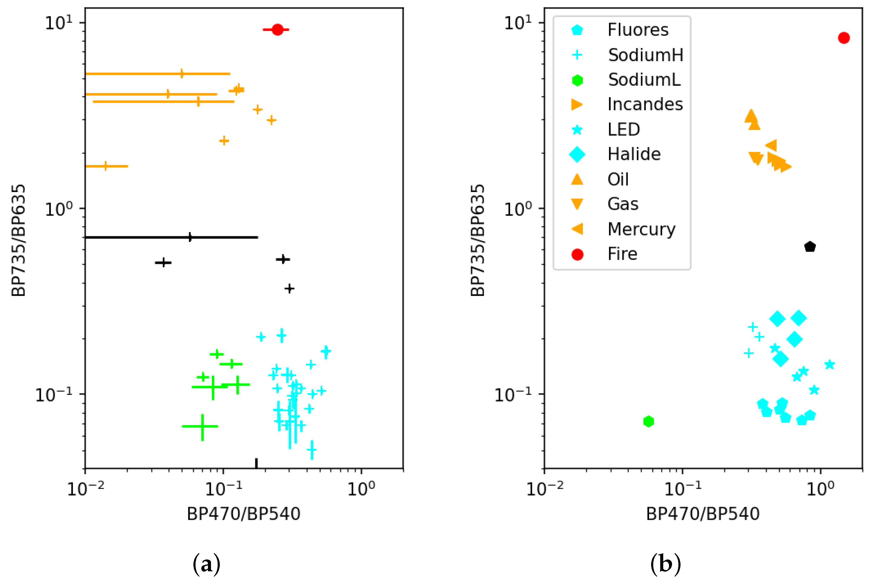 Remotesensing 14 05019 g004
