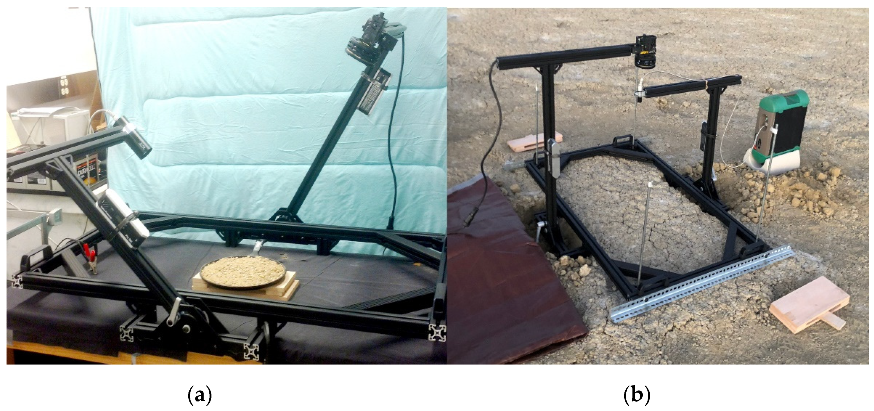 Remotesensing 14 05020 g002