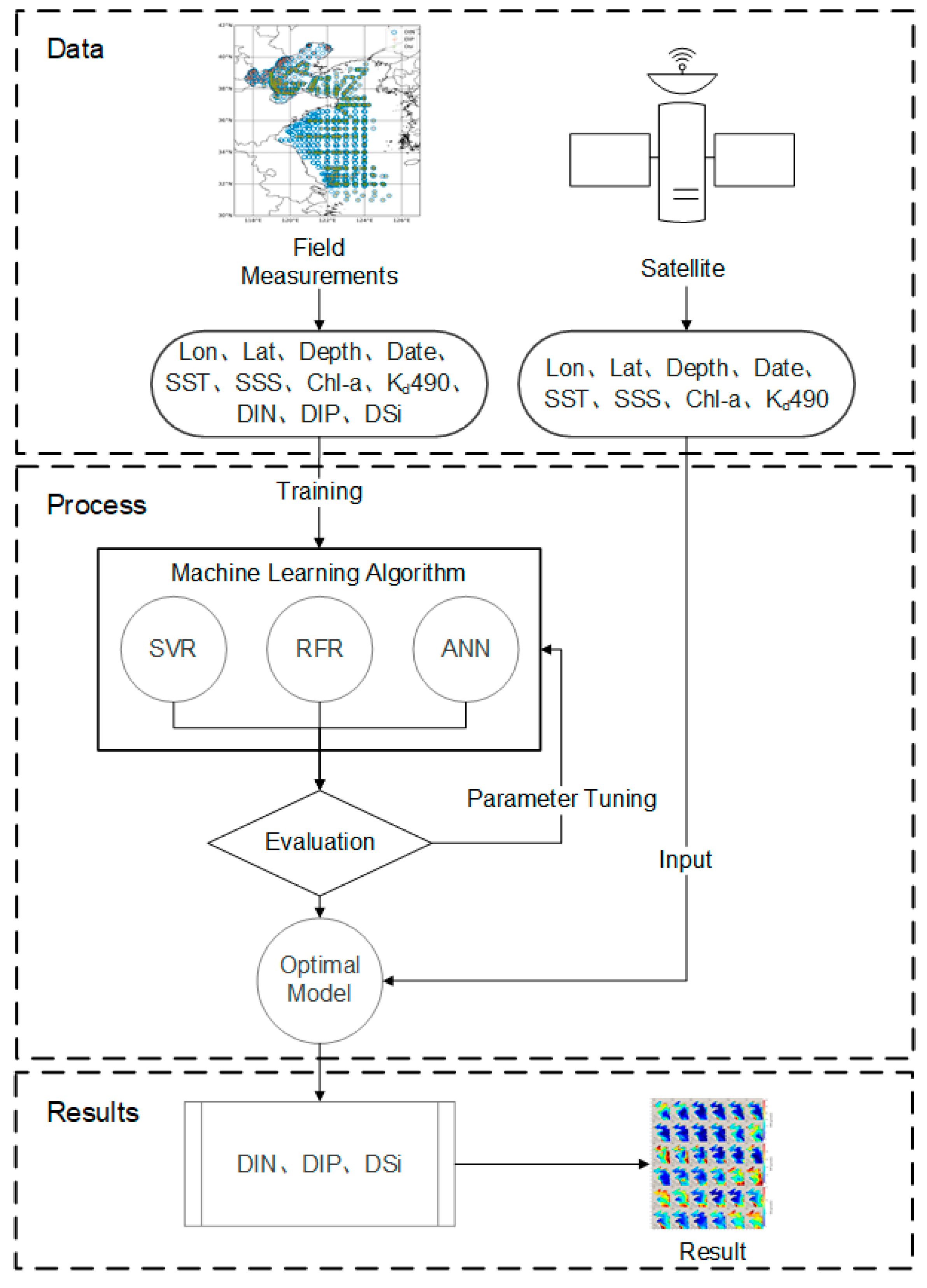 Remotesensing 14 05021 g002 Remotesensing 14 05021 g002