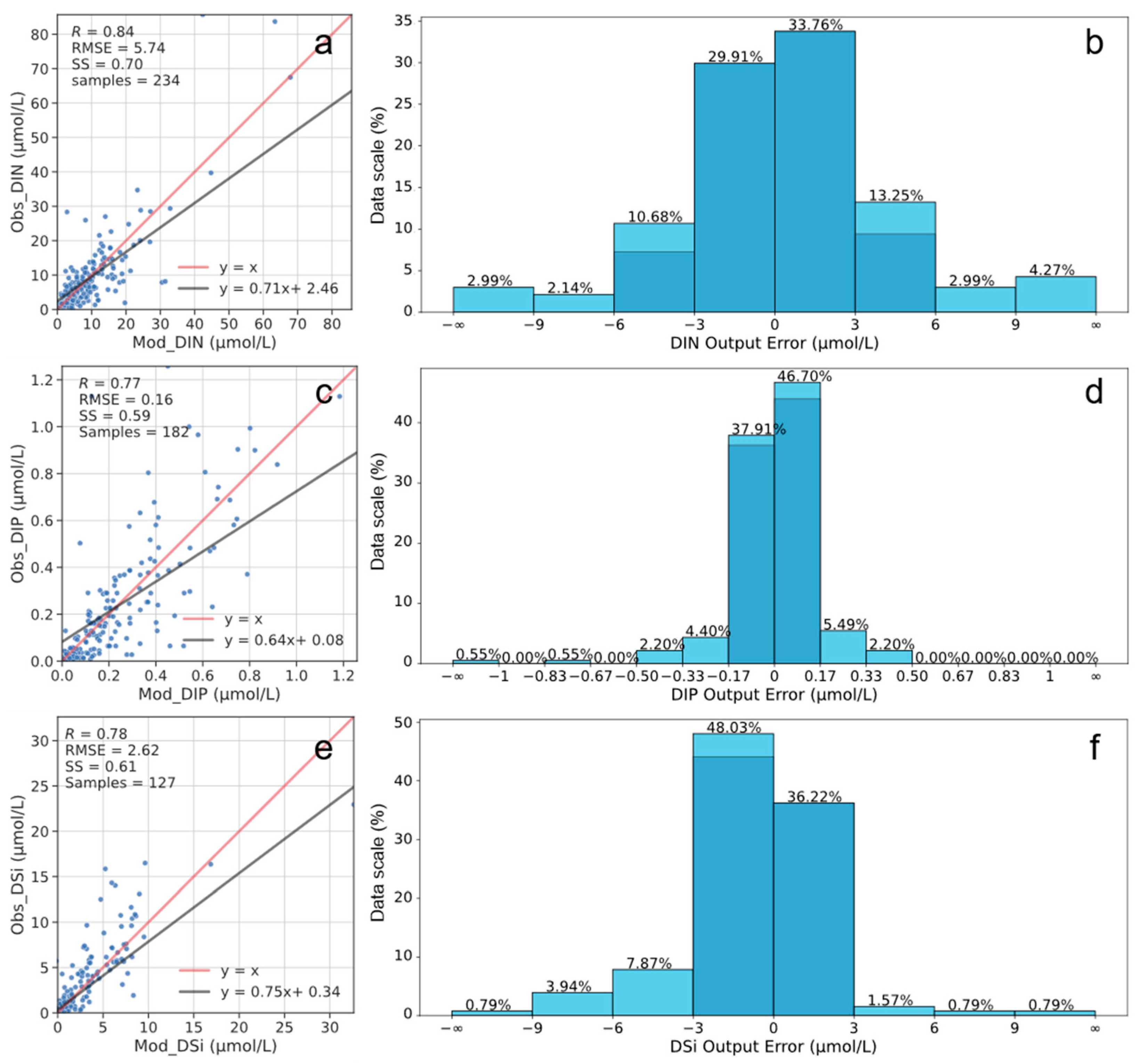 Remotesensing 14 05021 g004 Remotesensing 14 05021 g004