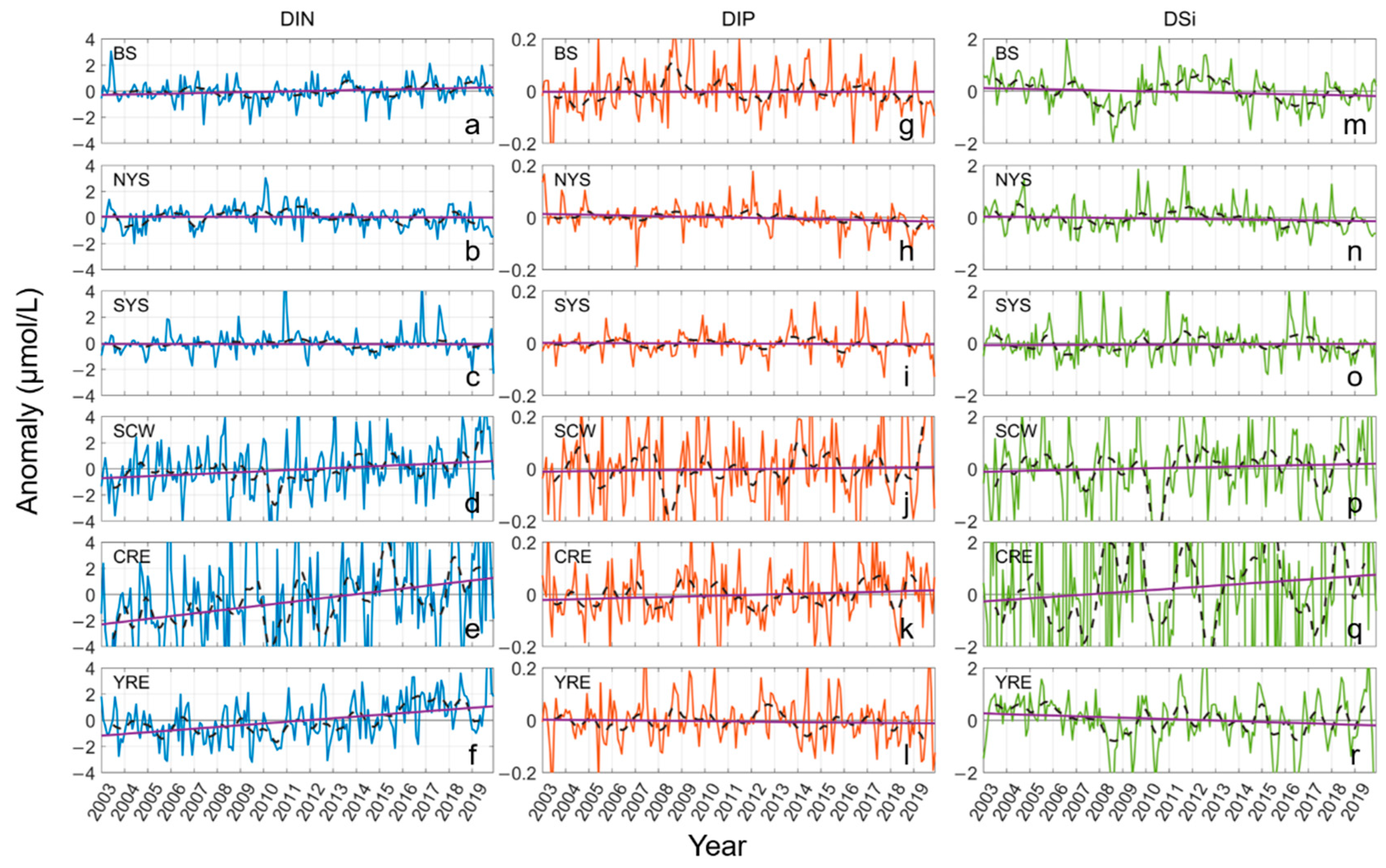 Remotesensing 14 05021 g007 Remotesensing 14 05021 g007