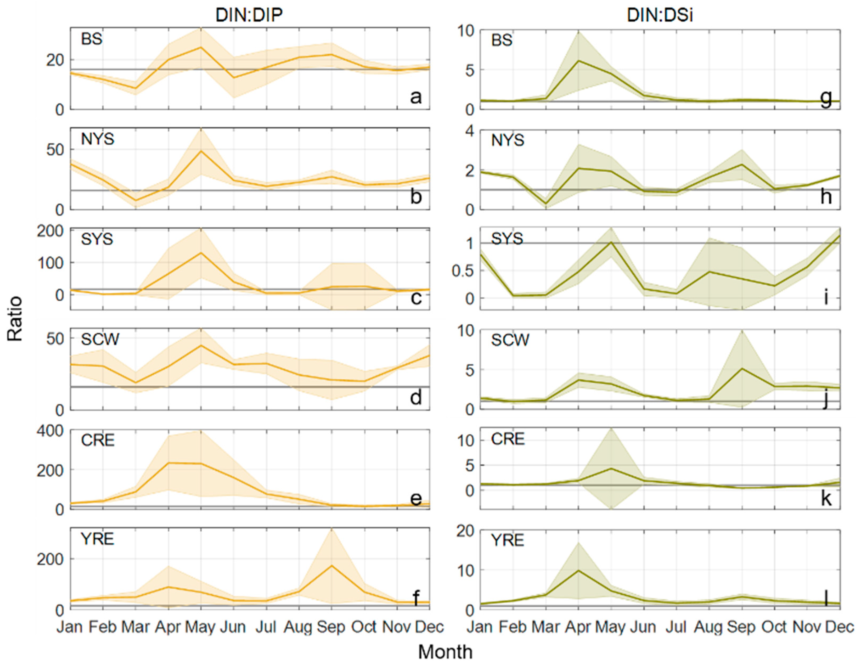 Remotesensing 14 05021 g008 Remotesensing 14 05021 g008
