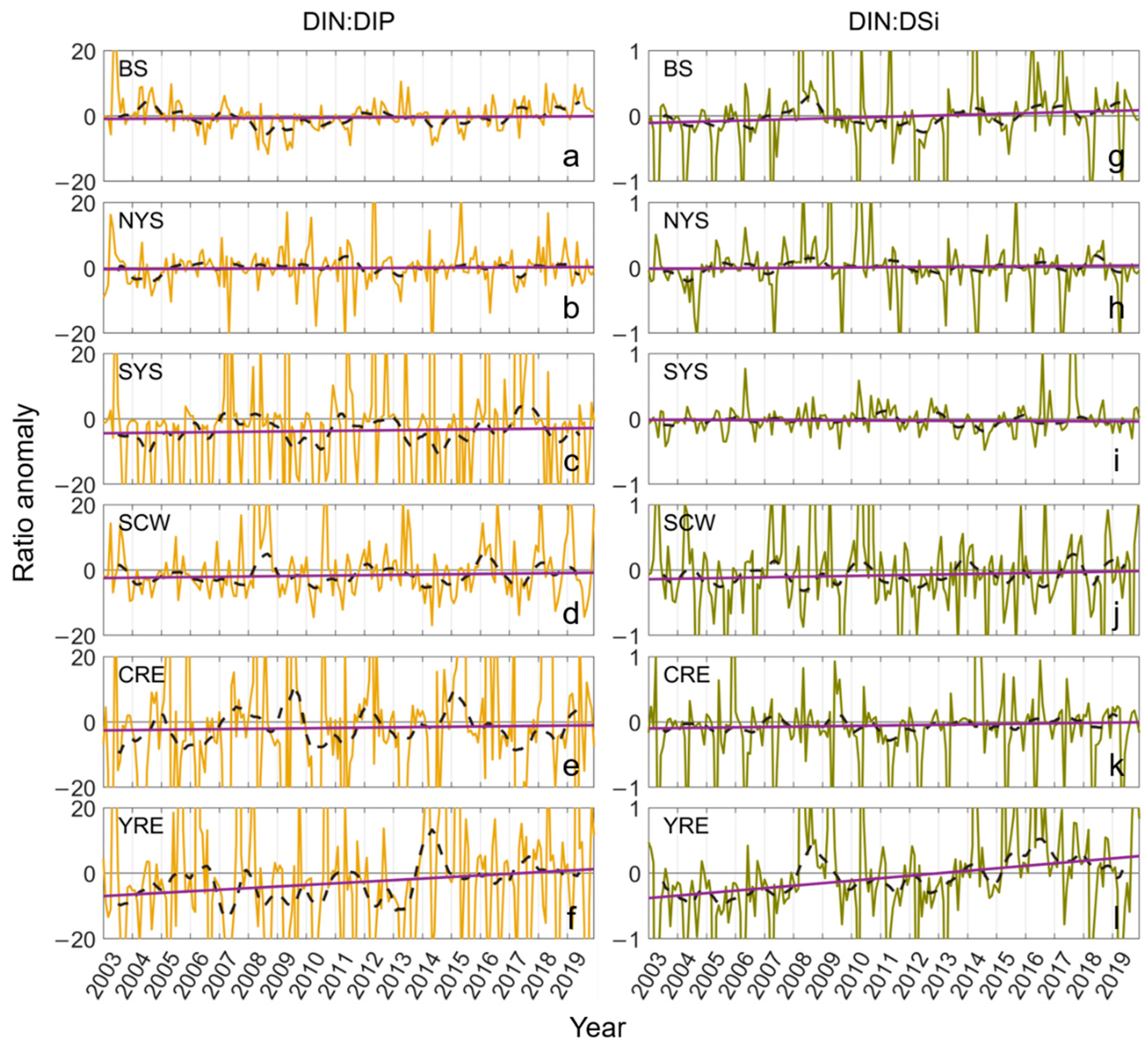 Remotesensing 14 05021 g009 Remotesensing 14 05021 g009