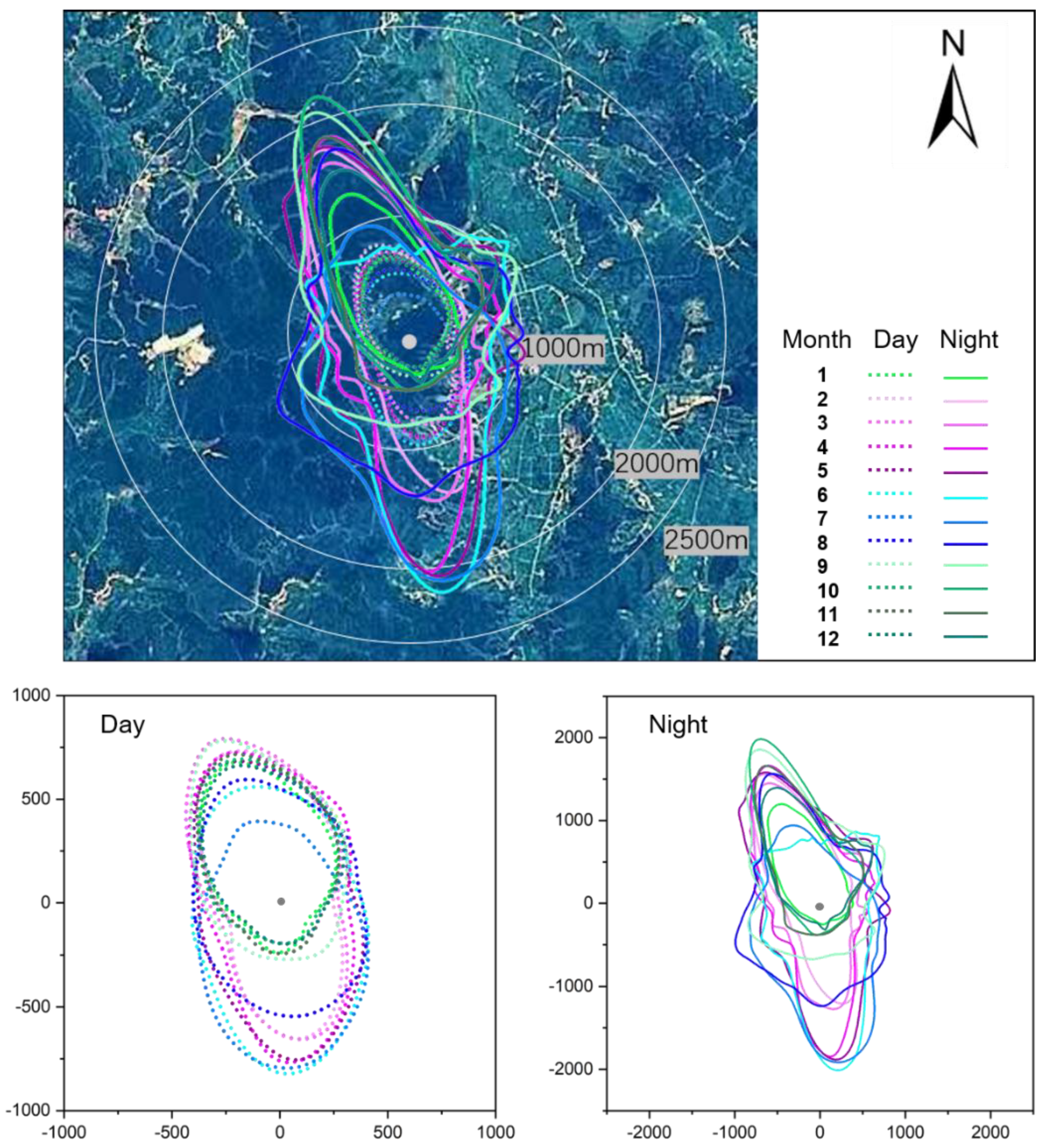 Remotesensing 14 05022 g001 Remotesensing 14 05022 g001