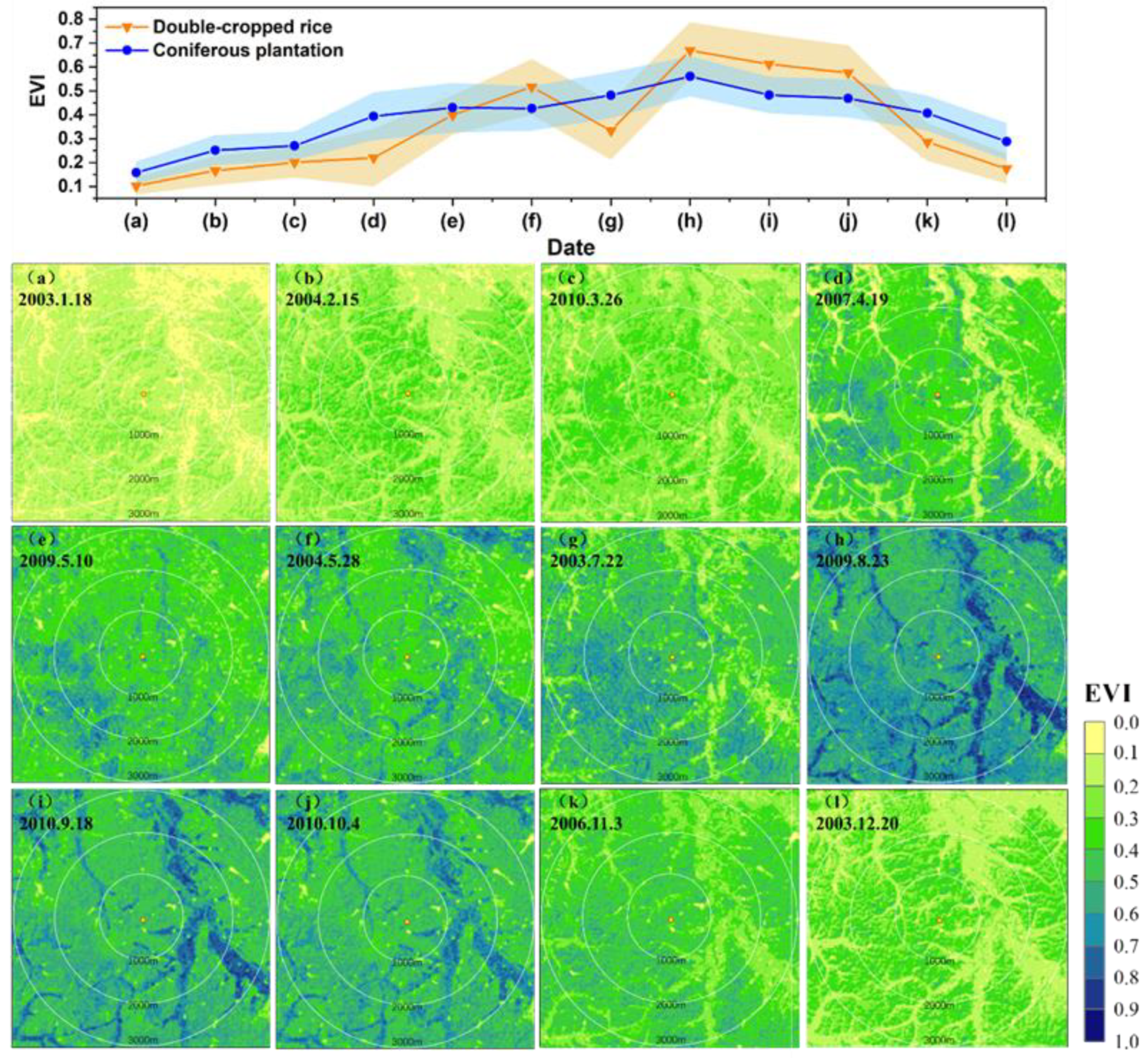 Remotesensing 14 05022 g004 Remotesensing 14 05022 g004